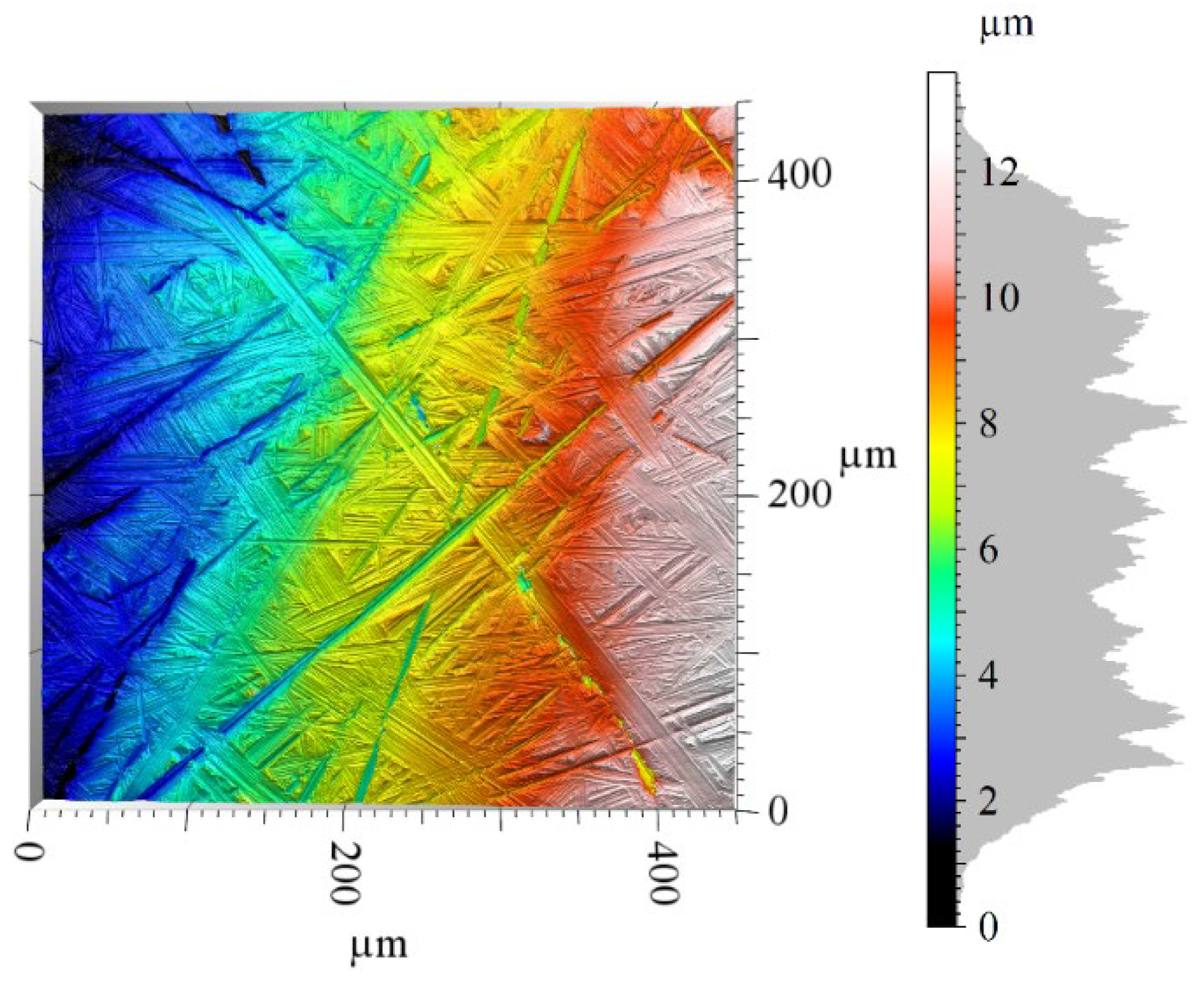 Applsci 13 00857 g014