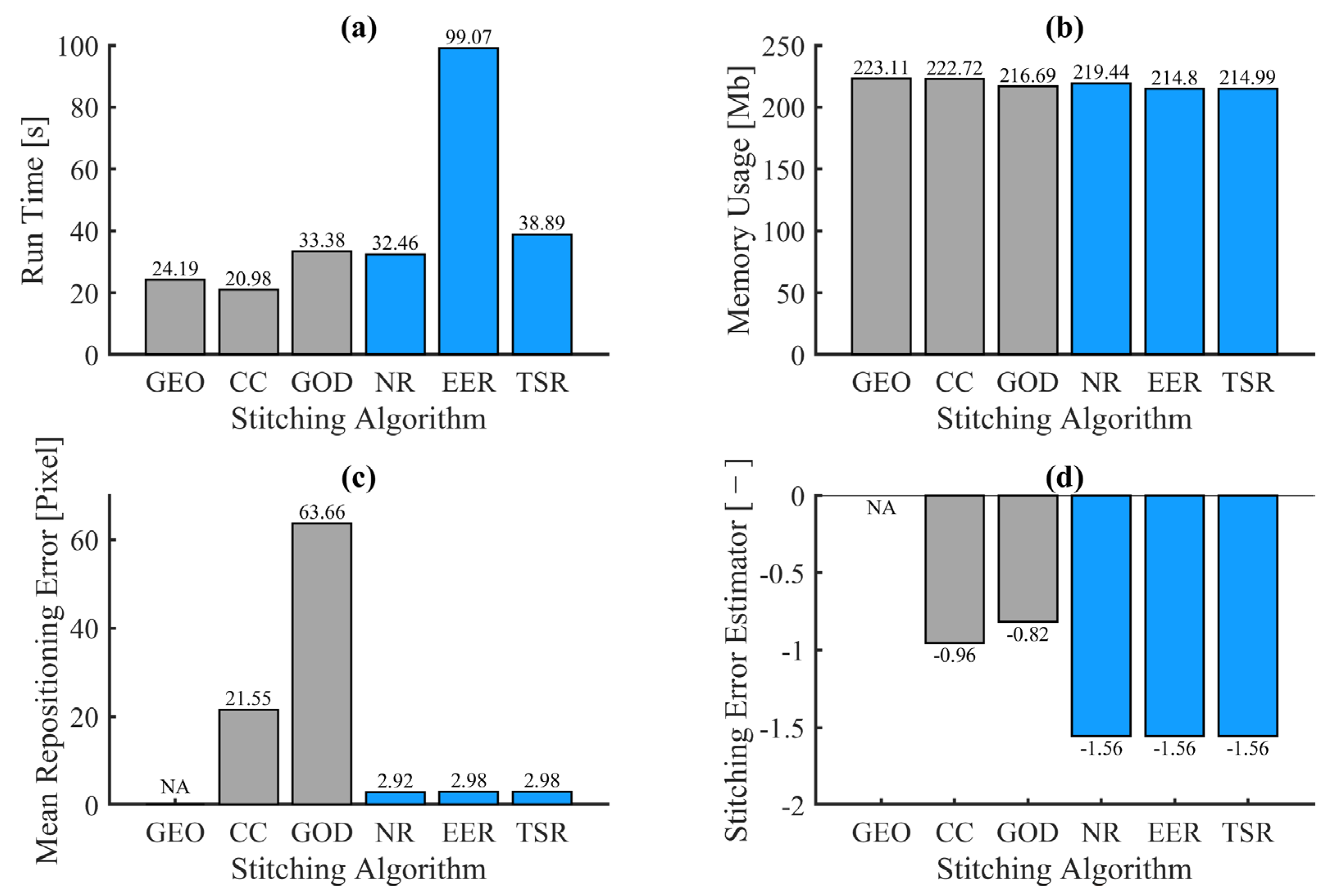 Applsci 13 00857 g015
