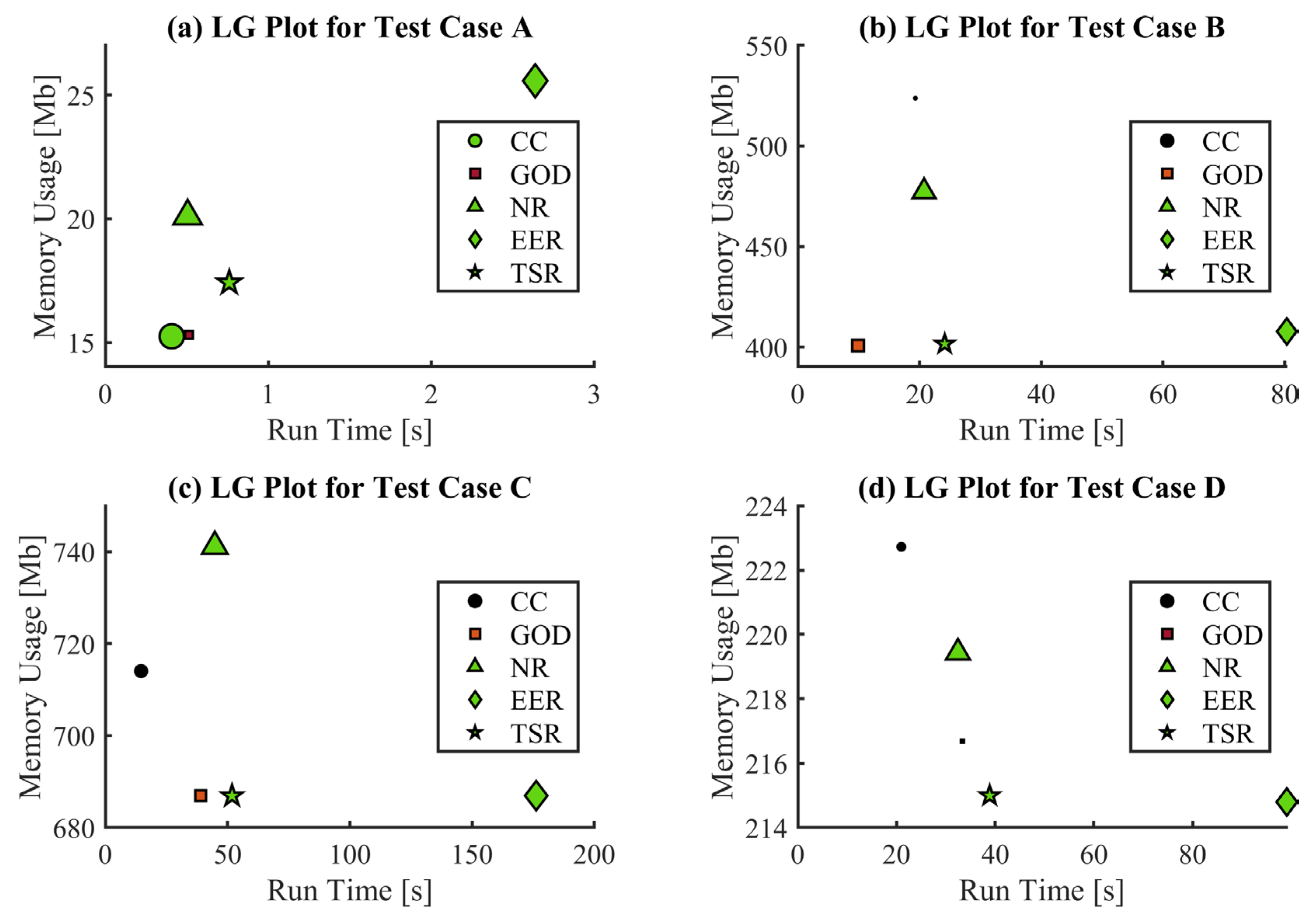 Applsci 13 00857 g017