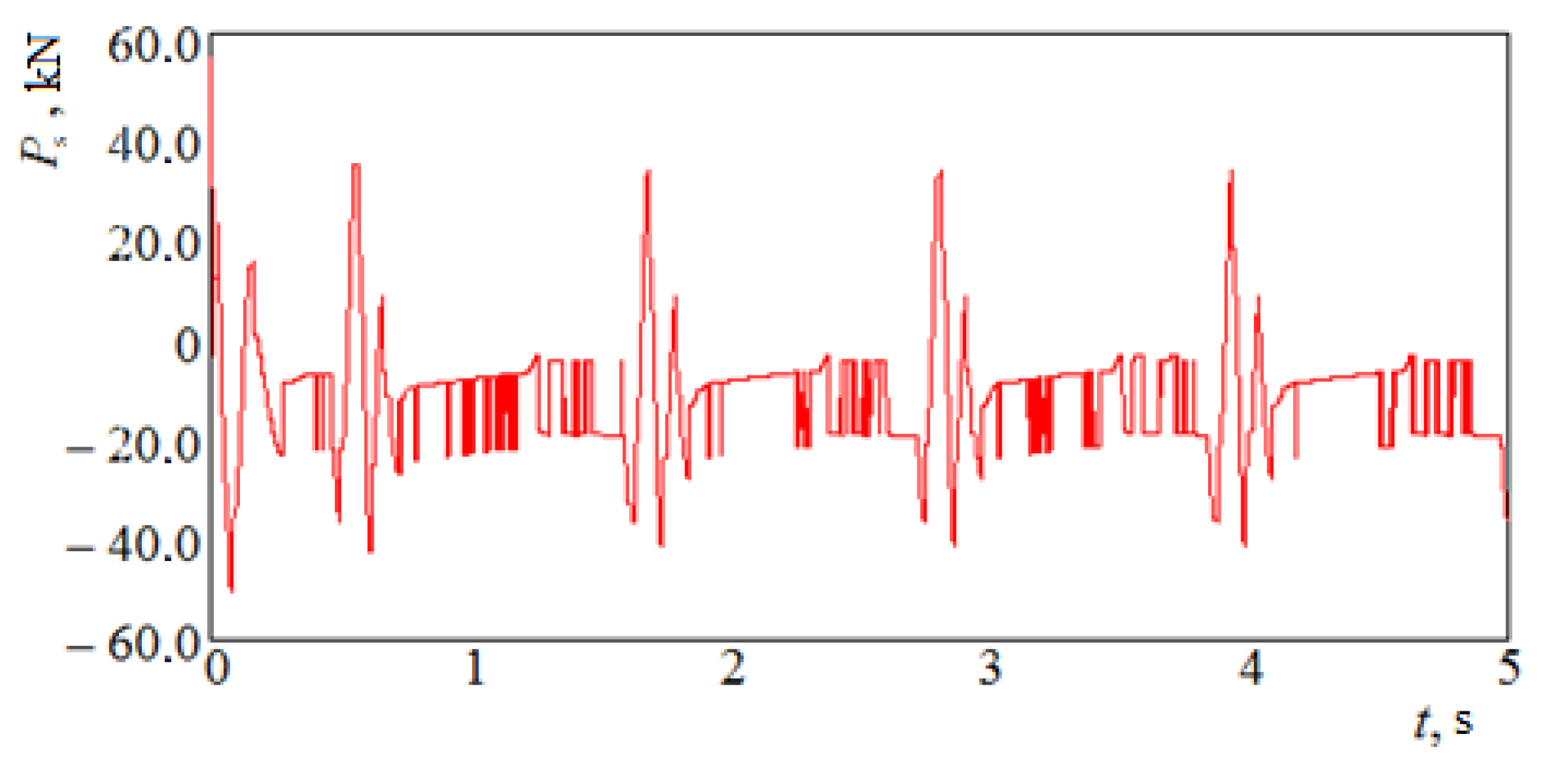 Applsci 13 00859 g015