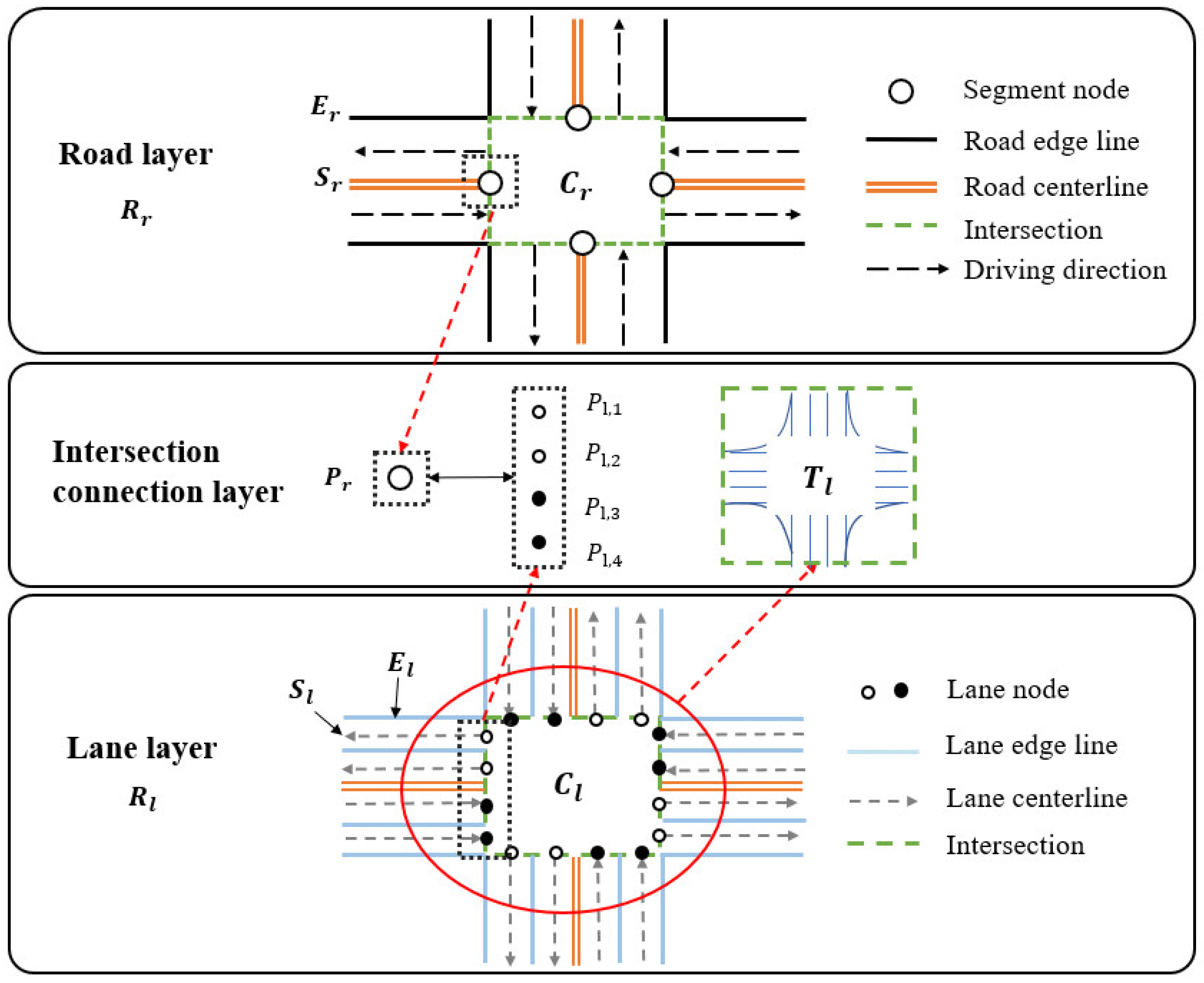 Applsci 13 00862 g001 Applsci 13 00862 g001