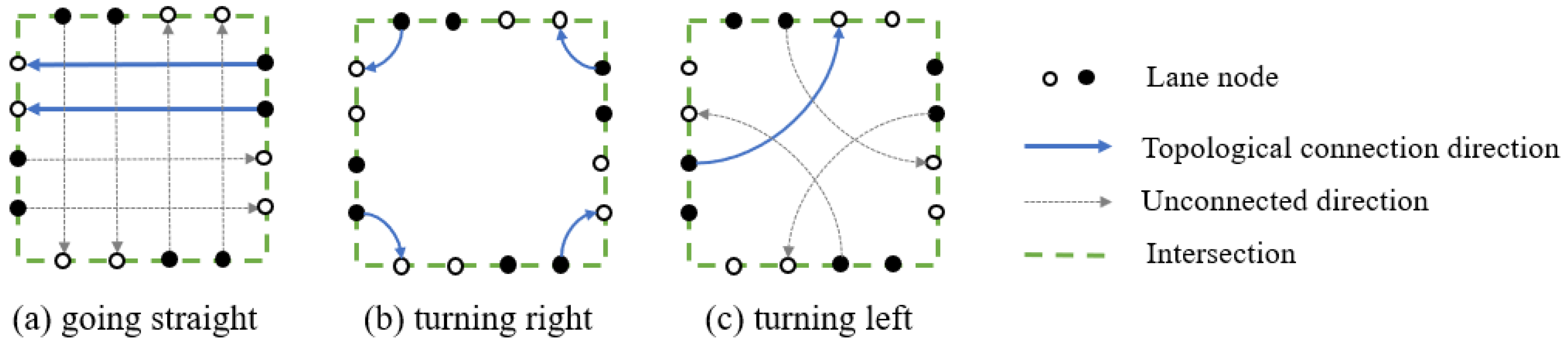 Applsci 13 00862 g002 Applsci 13 00862 g002