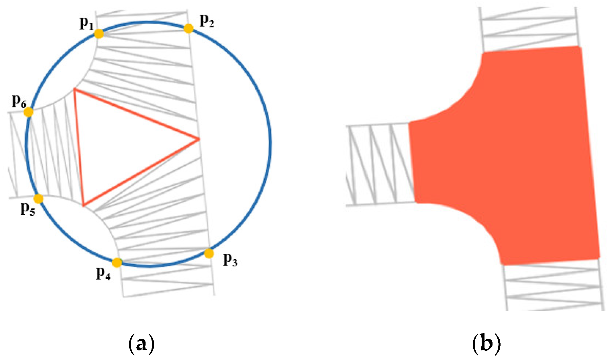 Applsci 13 00862 g005 Applsci 13 00862 g005