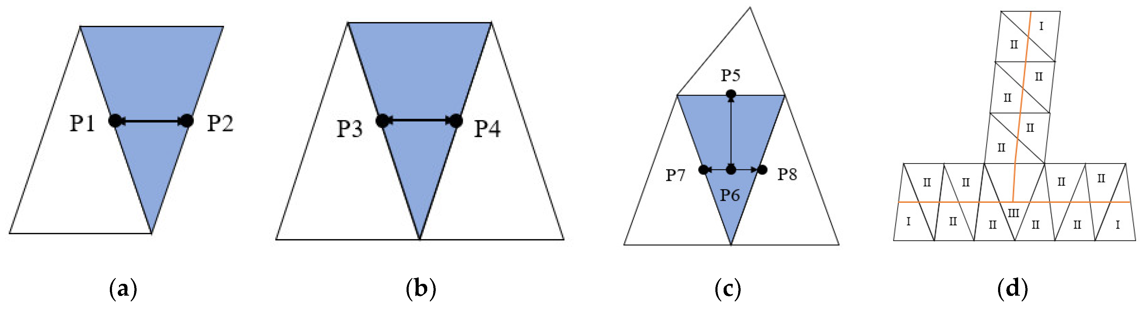 Applsci 13 00862 g006 Applsci 13 00862 g006