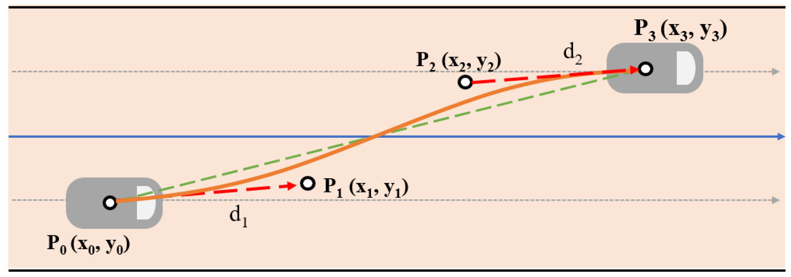 Applsci 13 00862 g011 Applsci 13 00862 g011