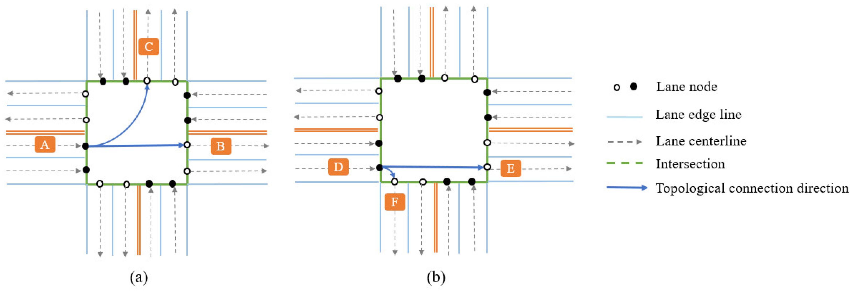 Applsci 13 00862 g012 Applsci 13 00862 g012