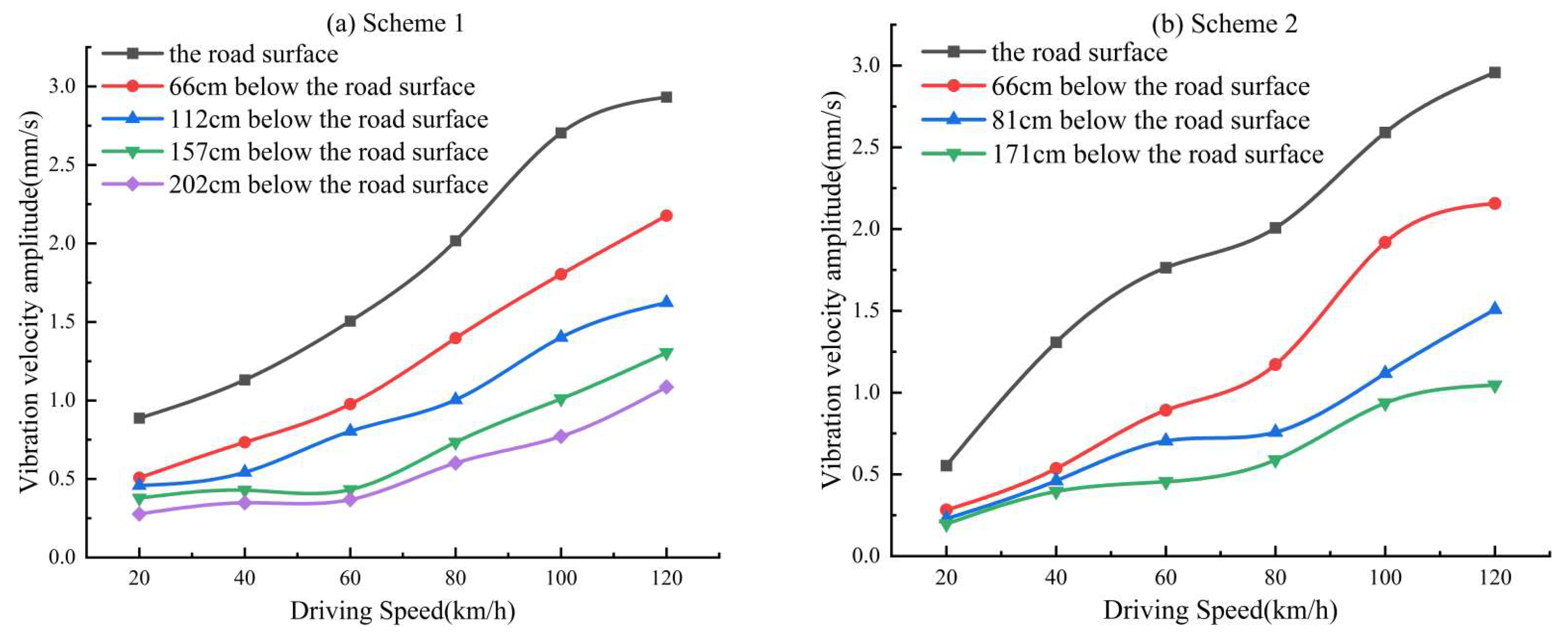 Applsci 13 00864 g006