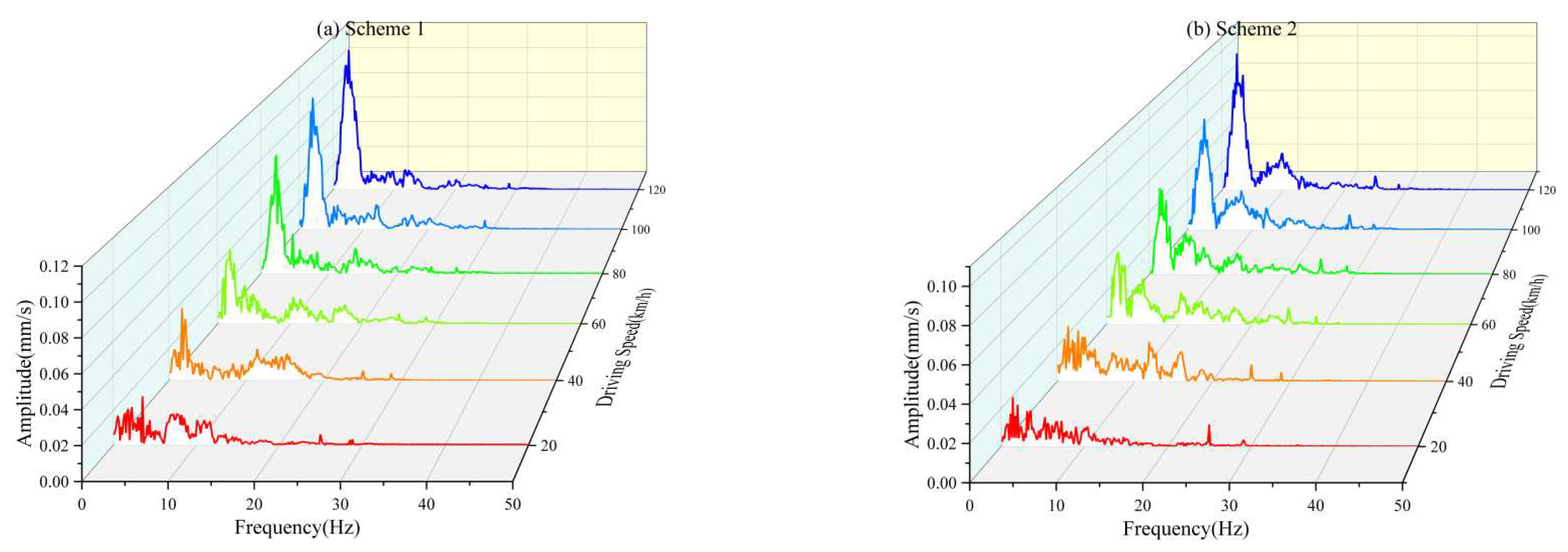 Applsci 13 00864 g008