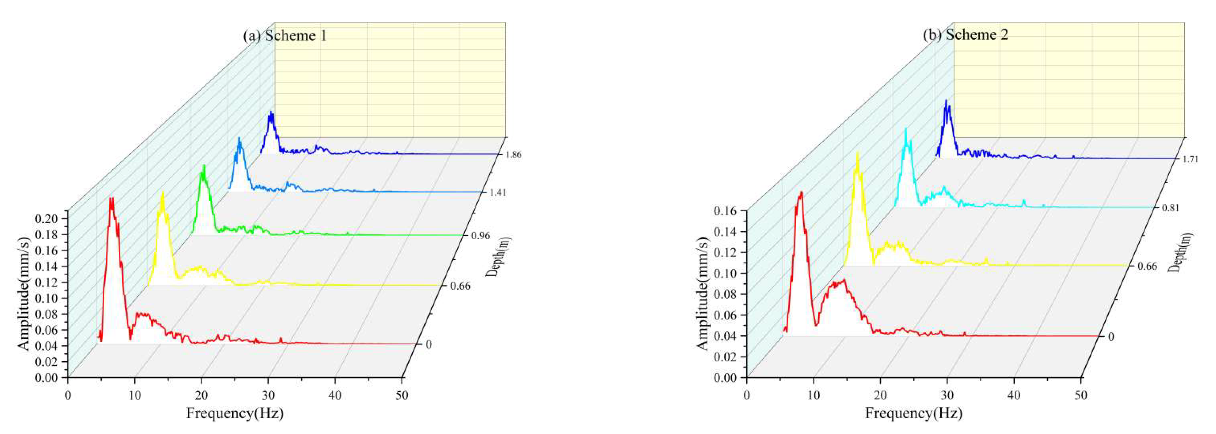 Applsci 13 00864 g009
