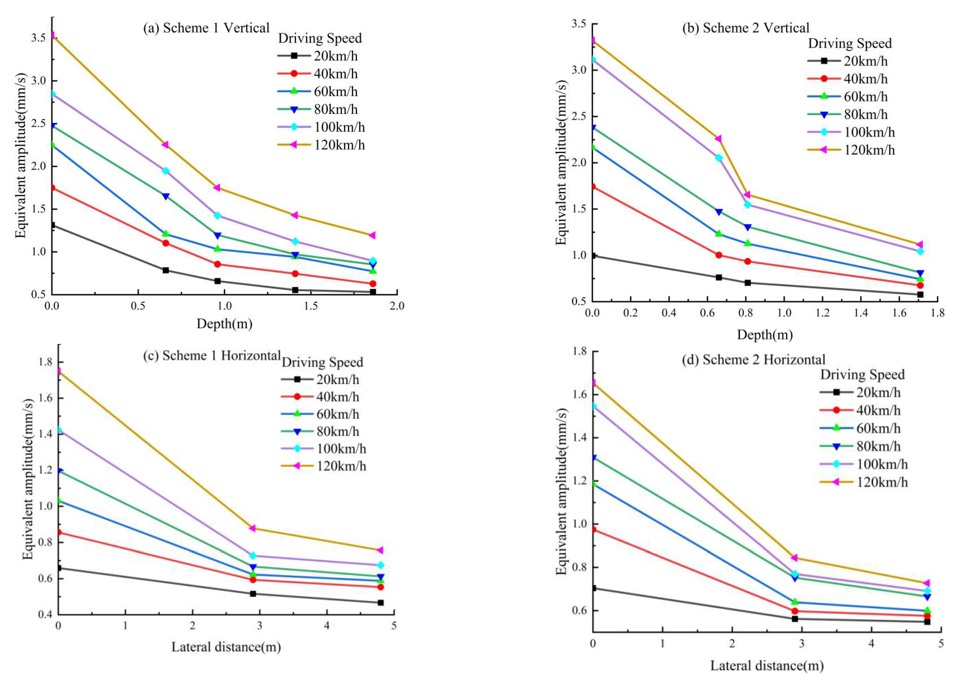 Applsci 13 00864 g014
