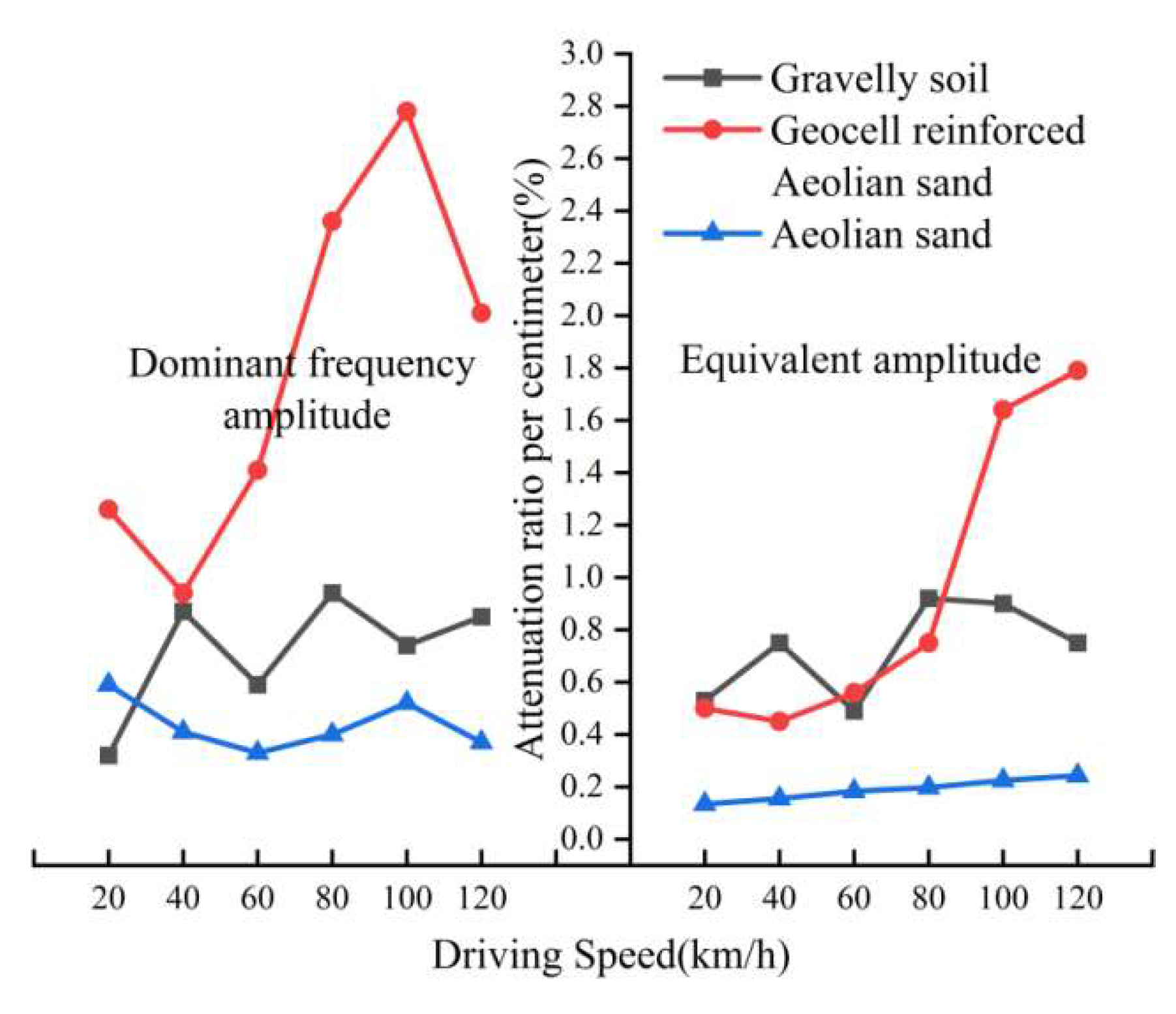 Applsci 13 00864 g015