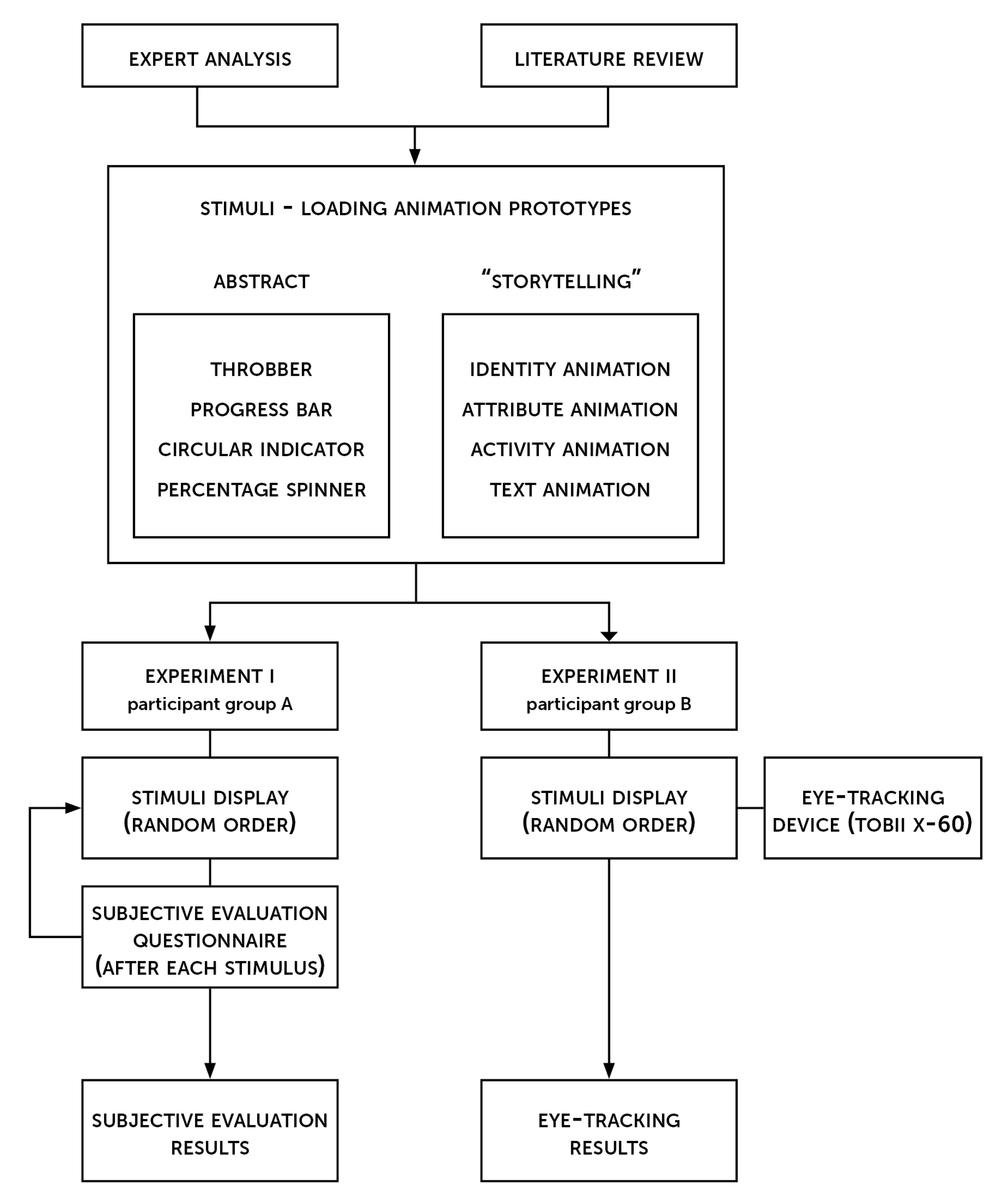 Applsci 13 00865 g001