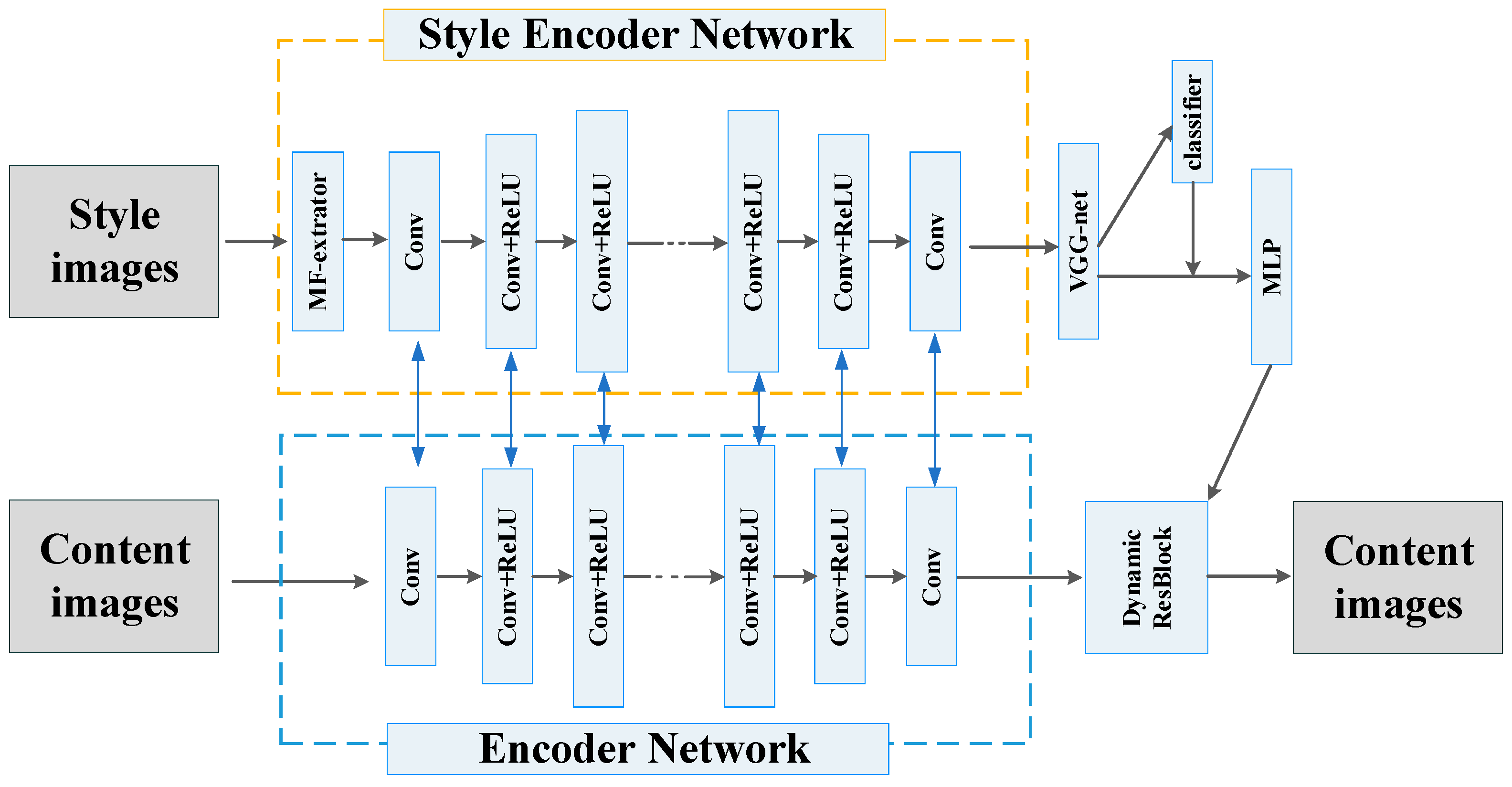 Applsci 13 00867 g001