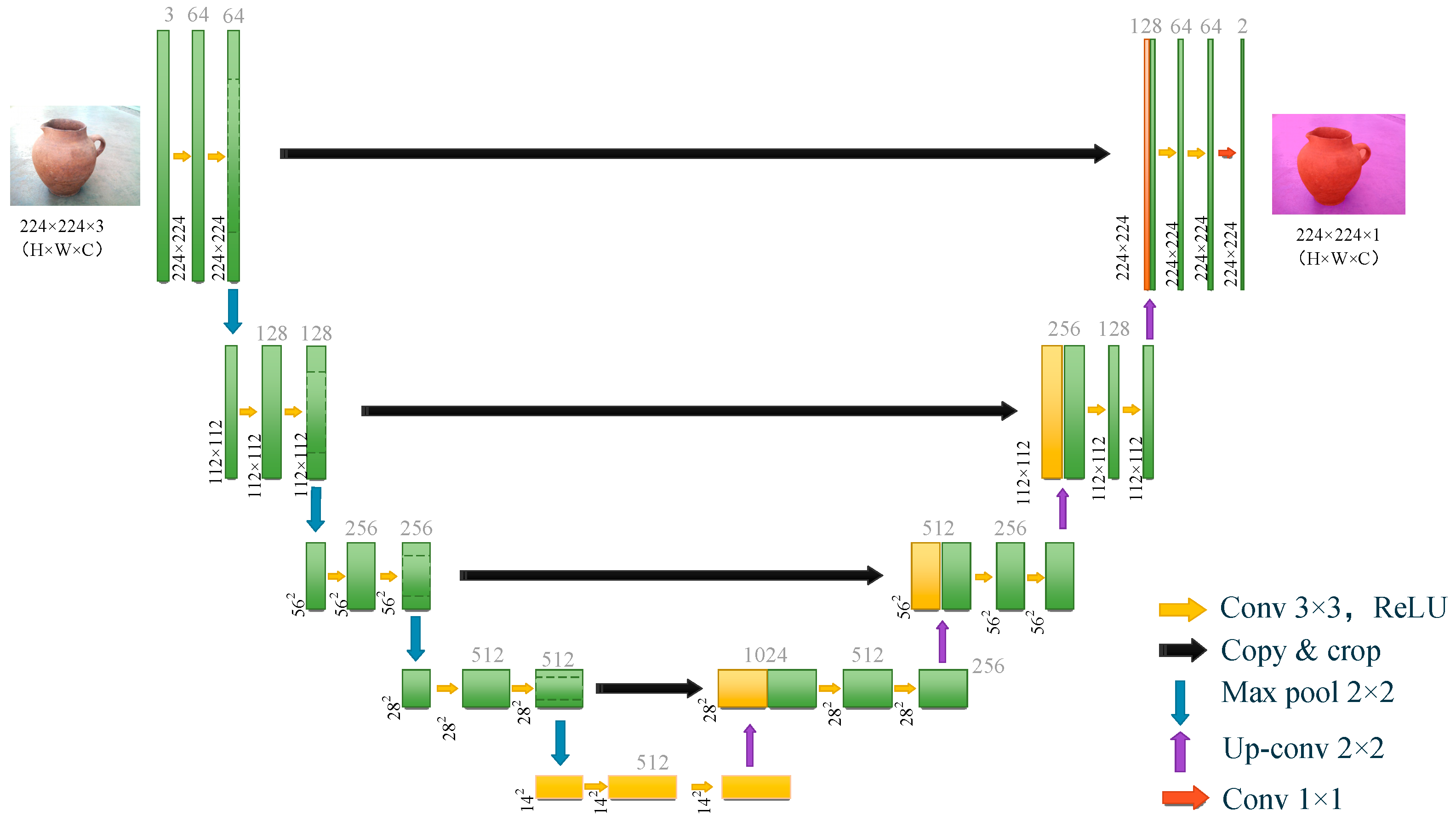 Applsci 13 00867 g003