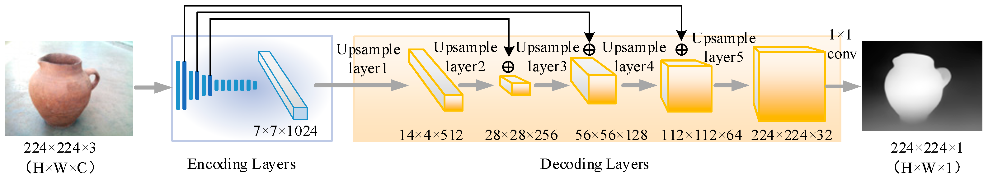 Applsci 13 00867 g005