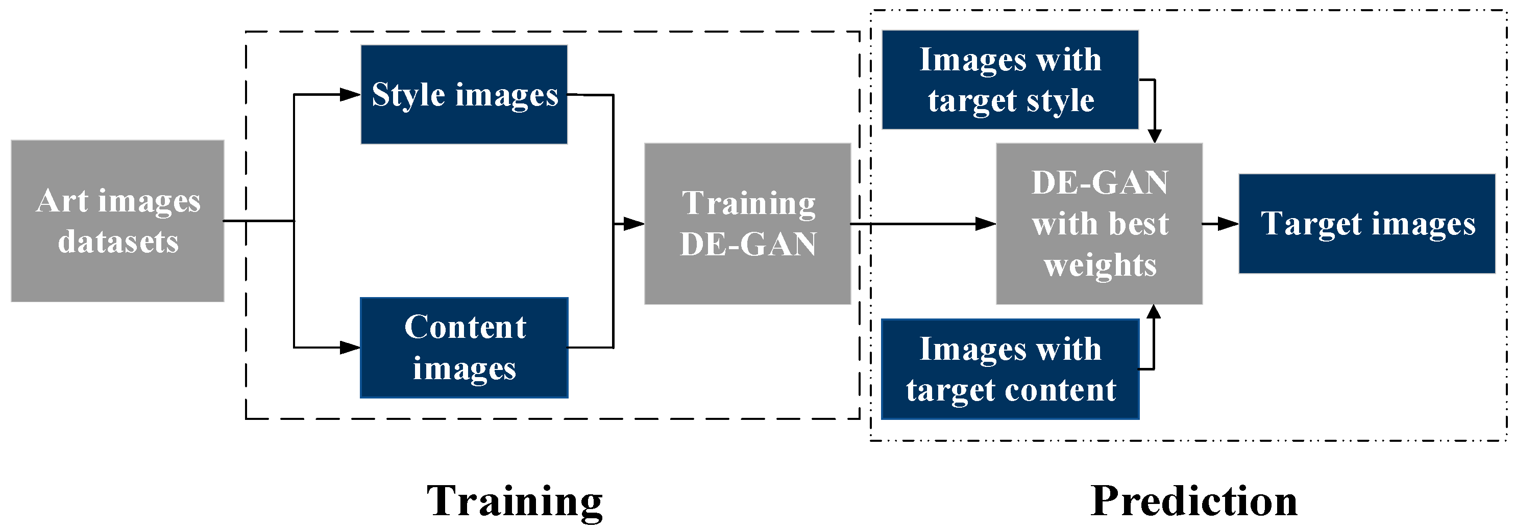 Applsci 13 00867 g006