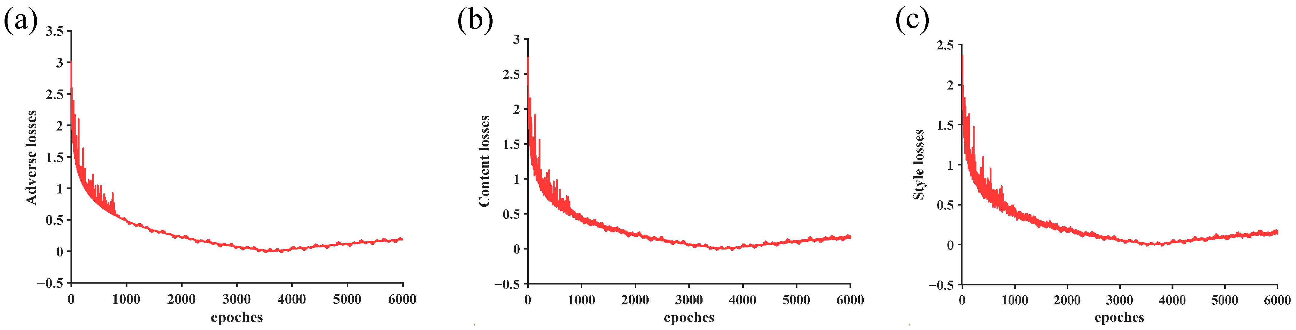 Applsci 13 00867 g008
