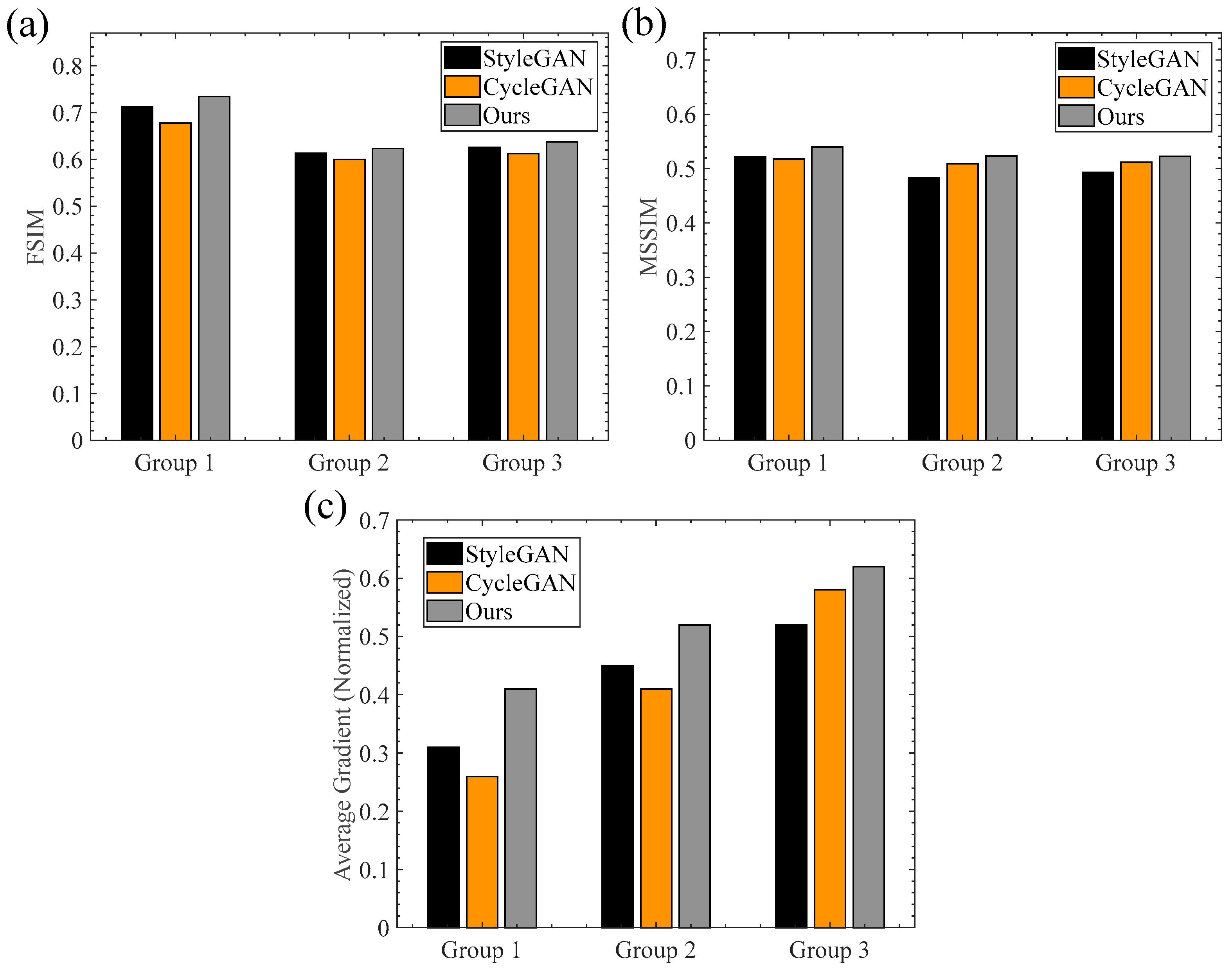 Applsci 13 00867 g012