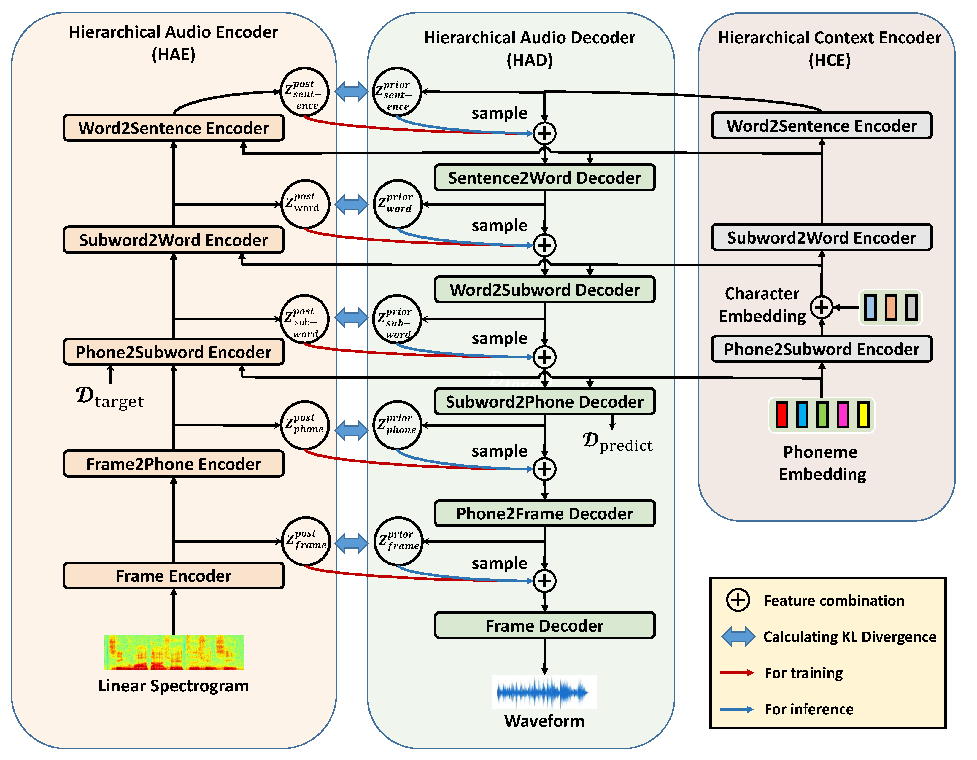 Applsci 13 00868 g001 Applsci 13 00868 g001