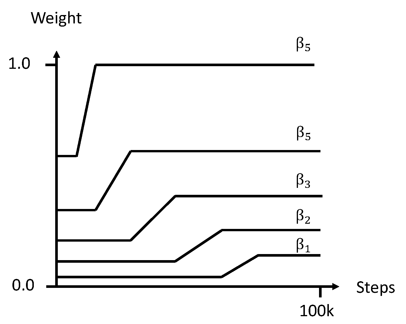 Applsci 13 00868 g002 Applsci 13 00868 g002