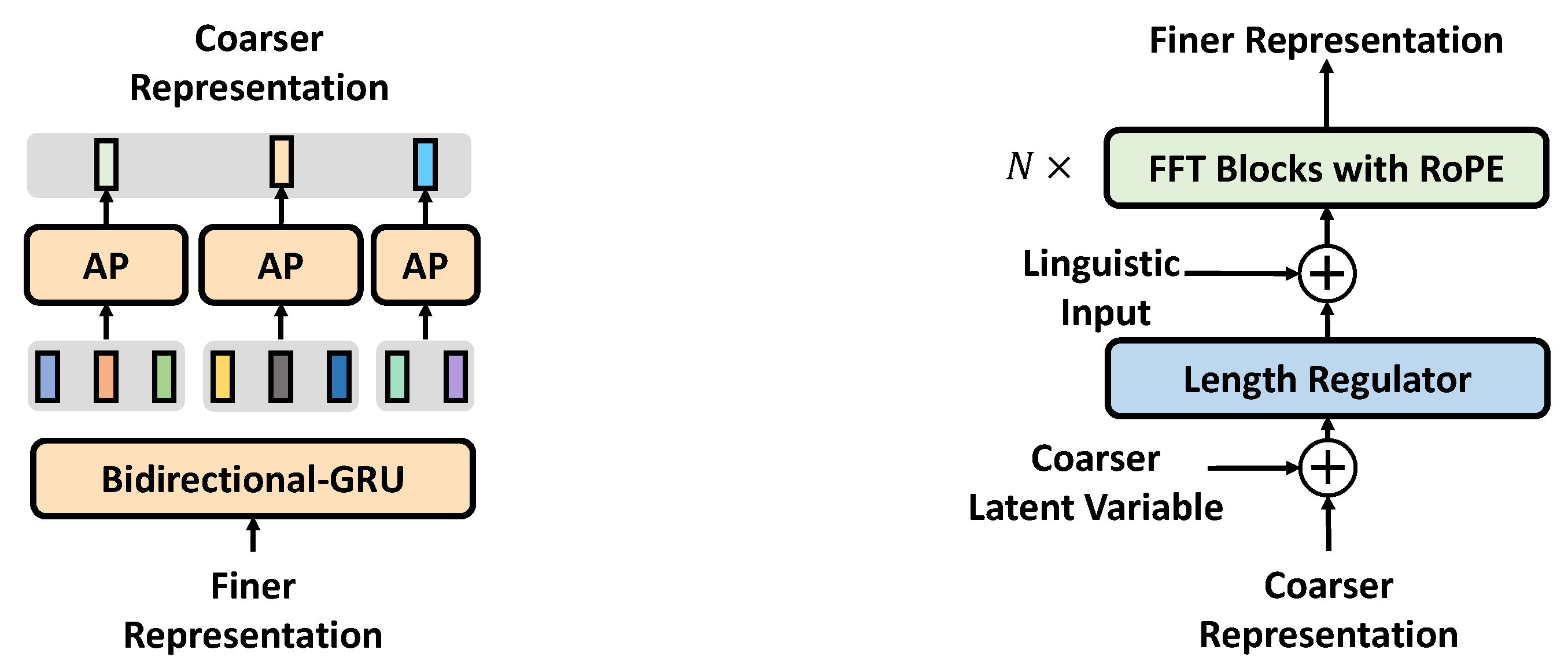 Applsci 13 00868 g003 Applsci 13 00868 g003