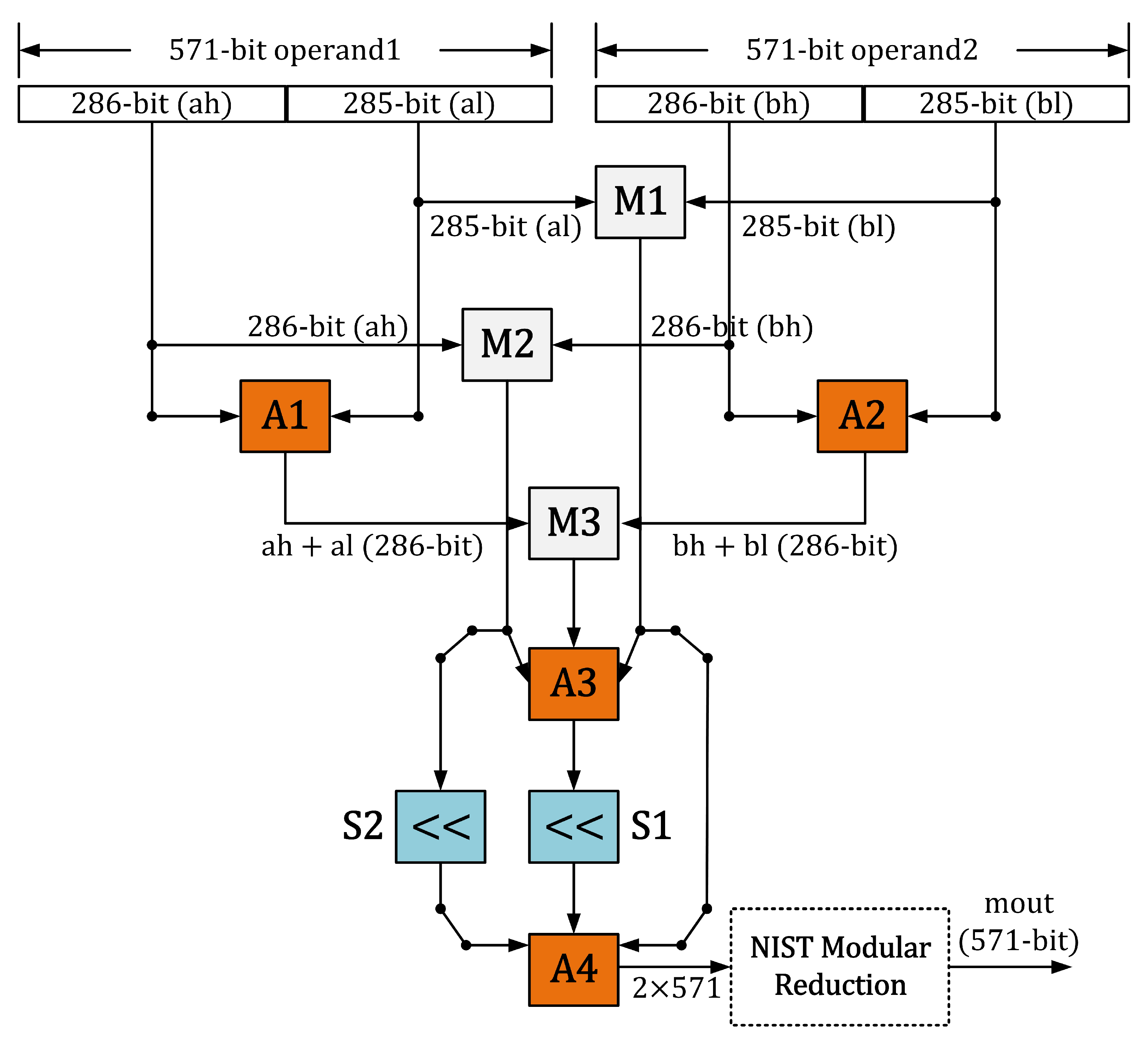 Applsci 13 00869 g002 Applsci 13 00869 g002