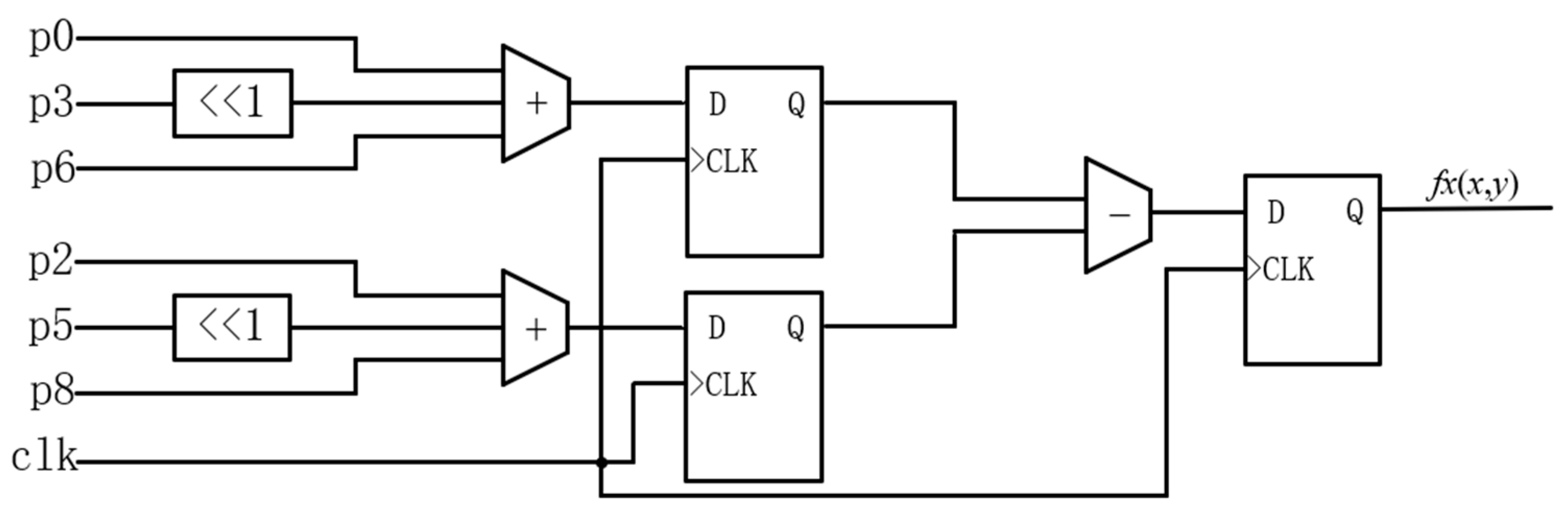 Applsci 13 00870 g005