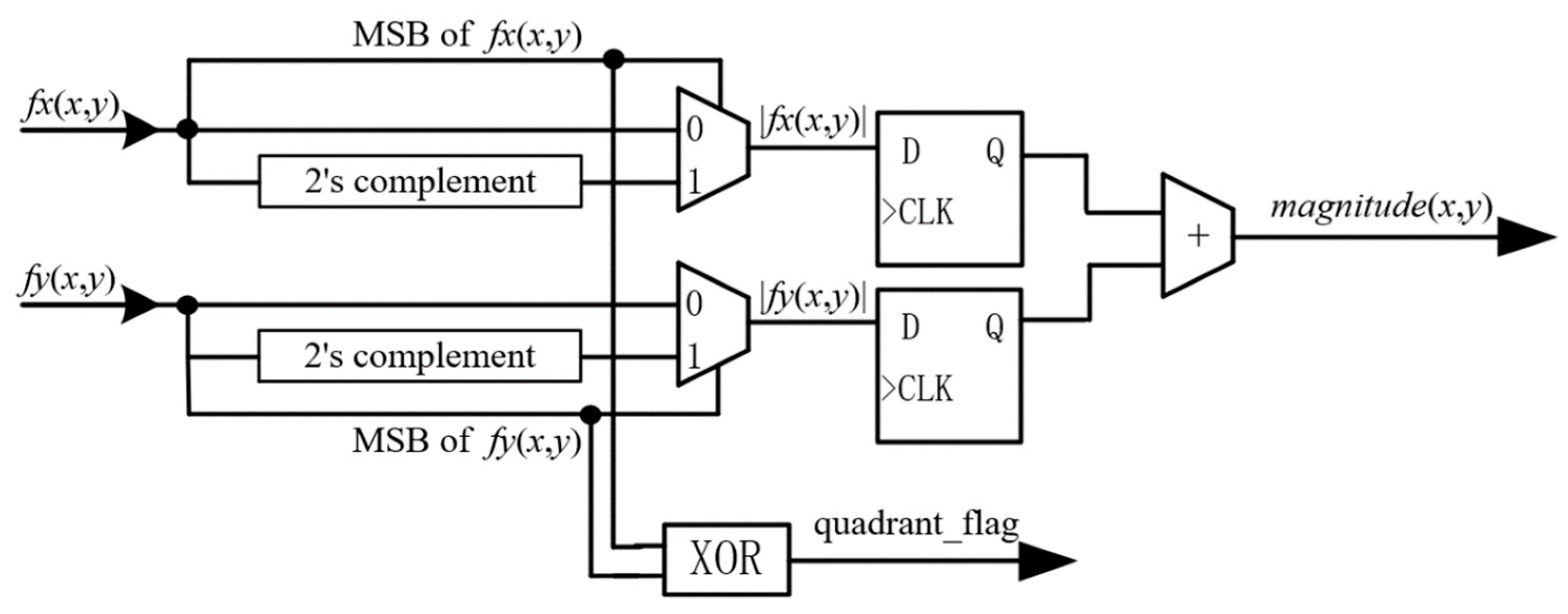 Applsci 13 00870 g007