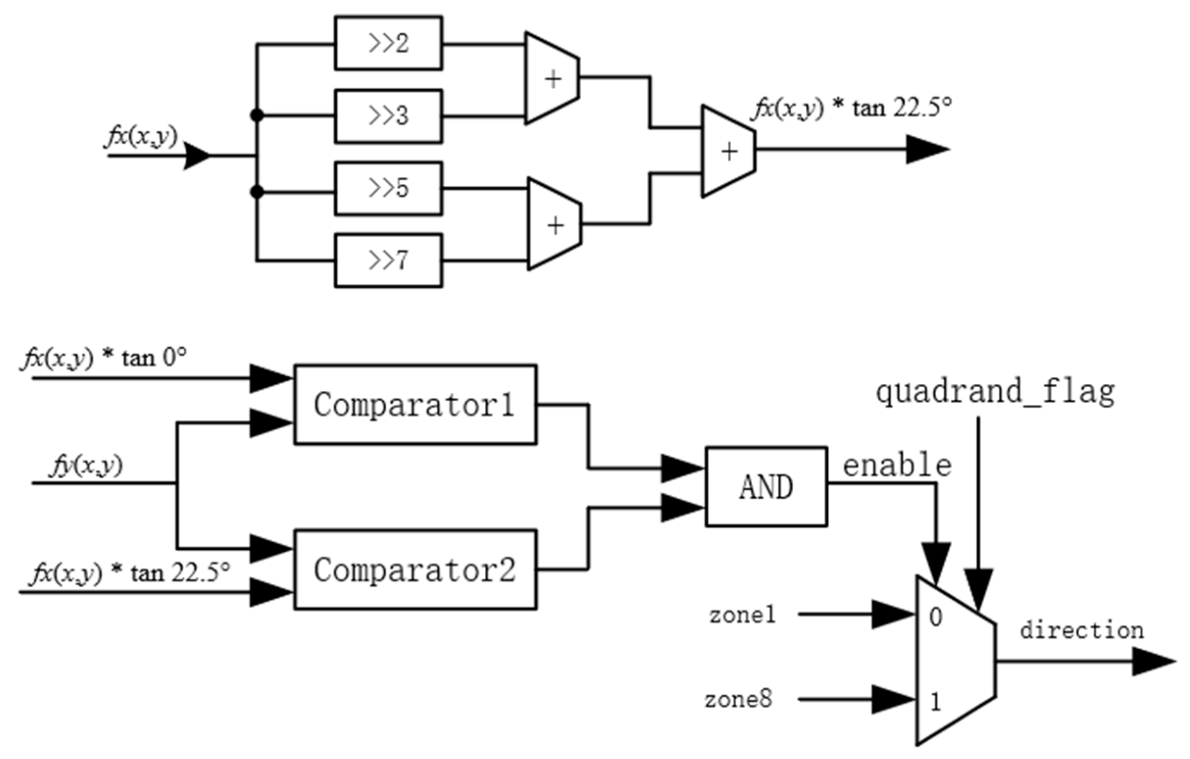 Applsci 13 00870 g008