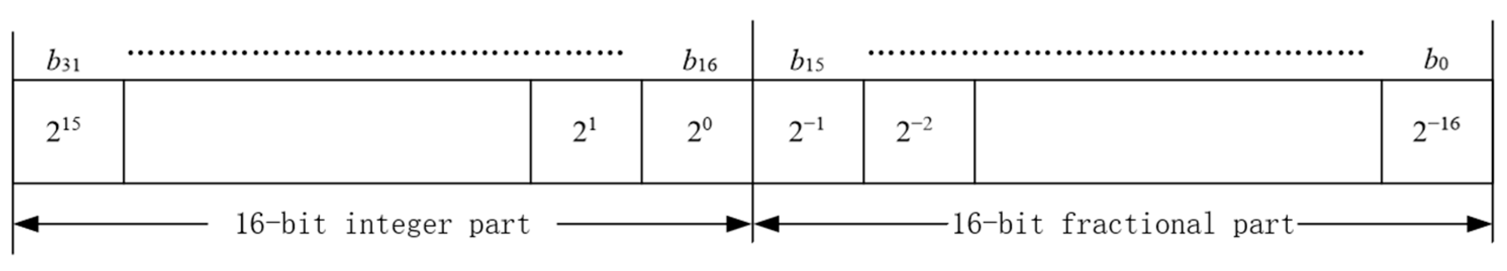 Applsci 13 00870 g012