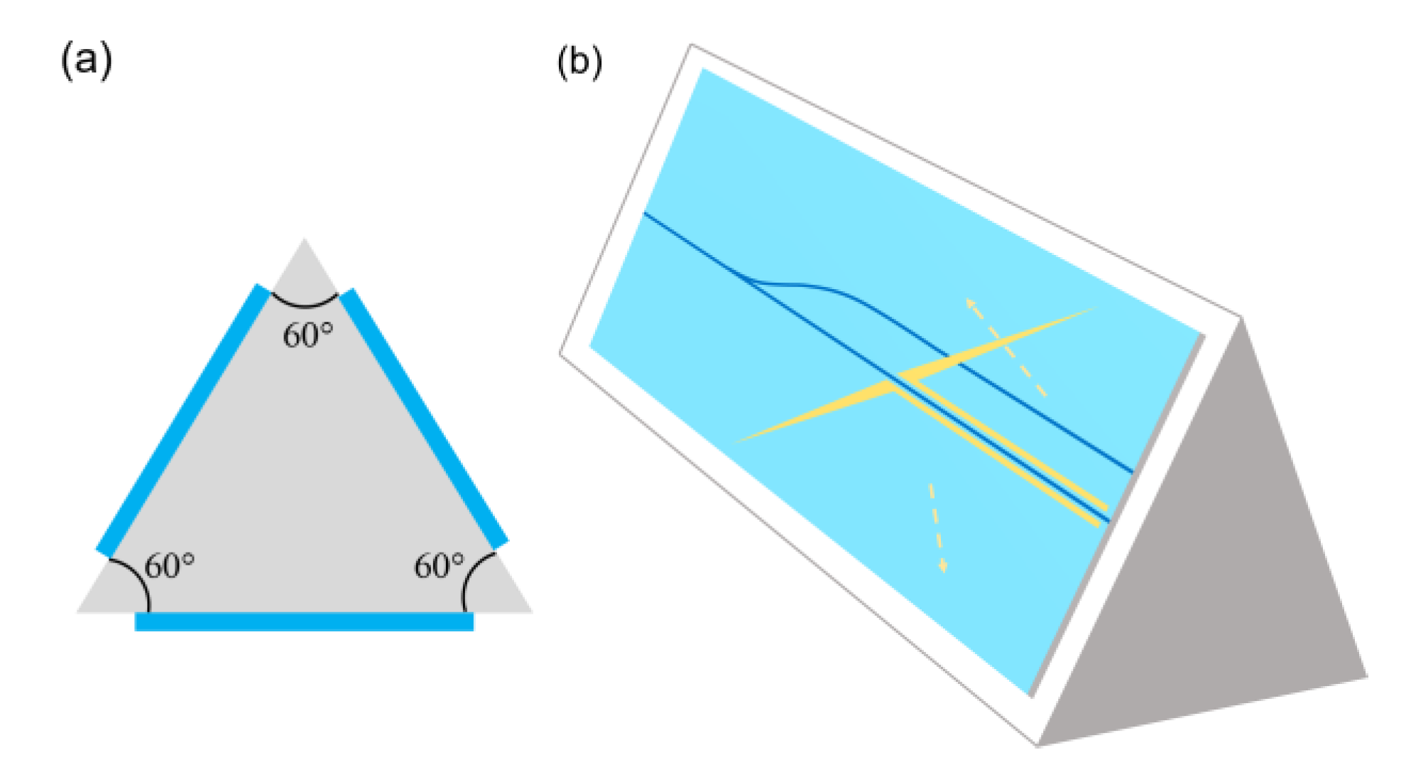 Applsci 13 00873 g002