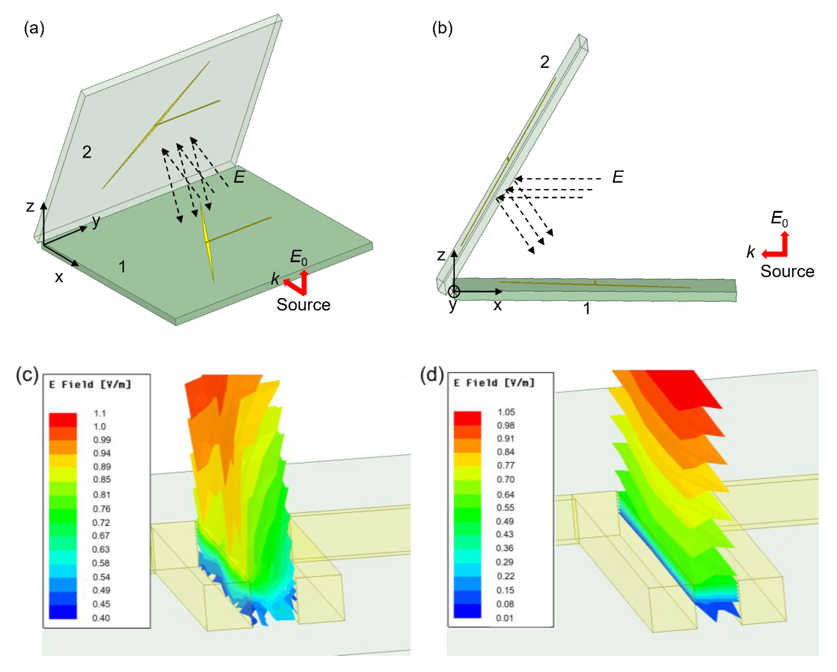 Applsci 13 00873 g004