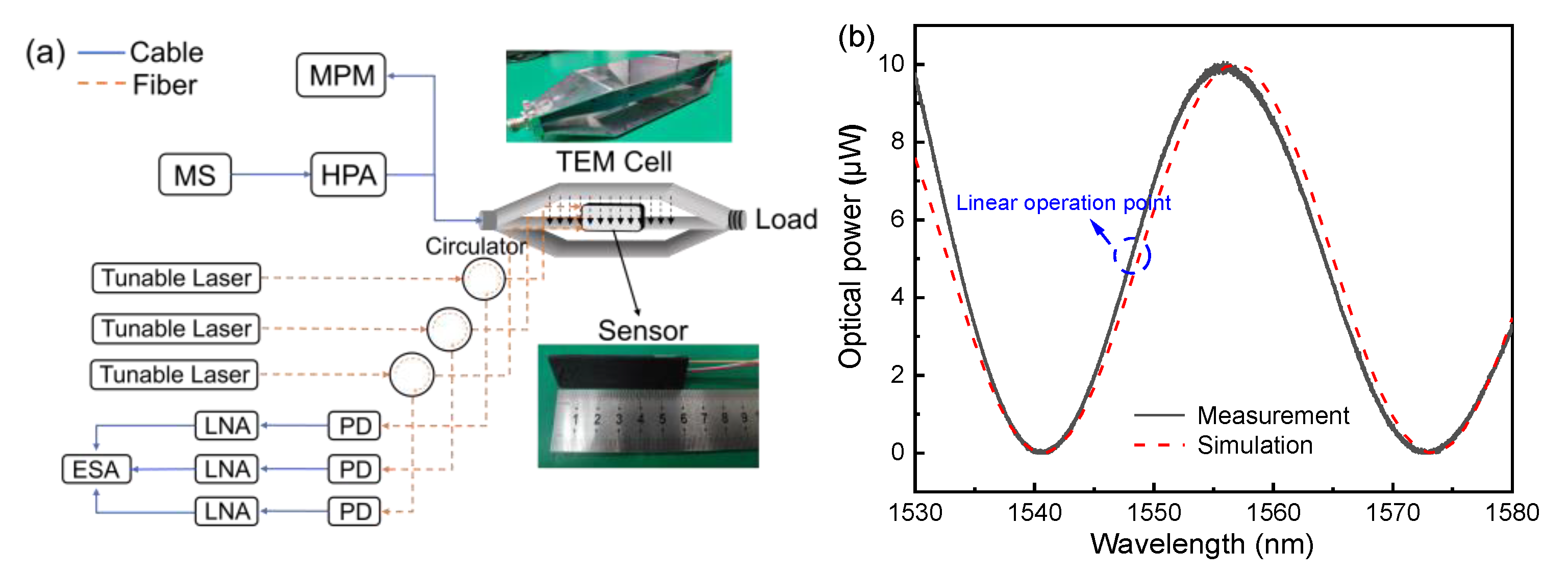 Applsci 13 00873 g005