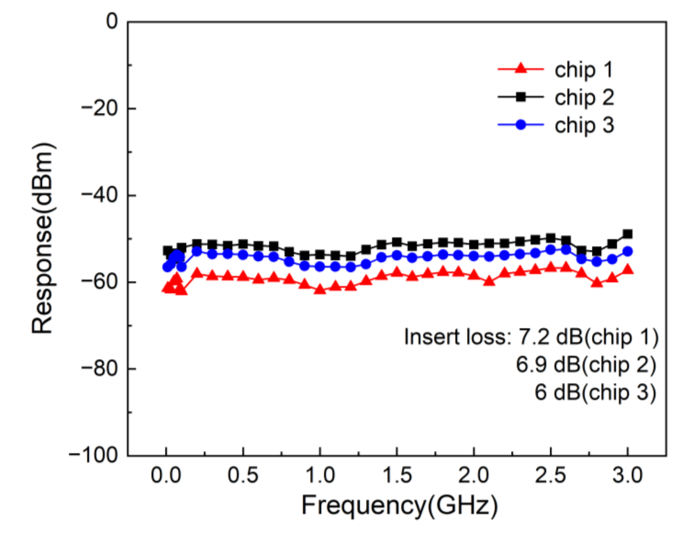 Applsci 13 00873 g006