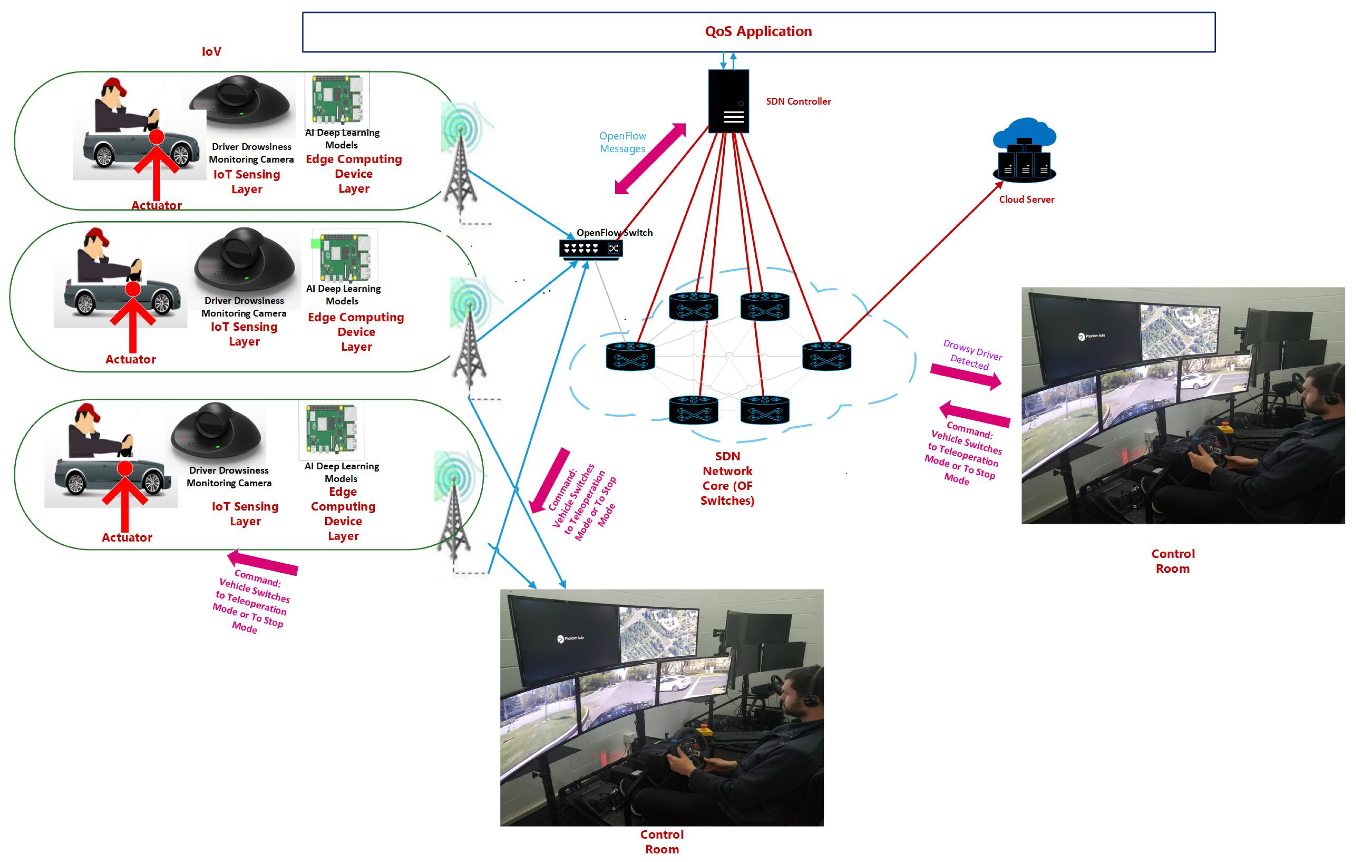 Applsci 13 00875 g002