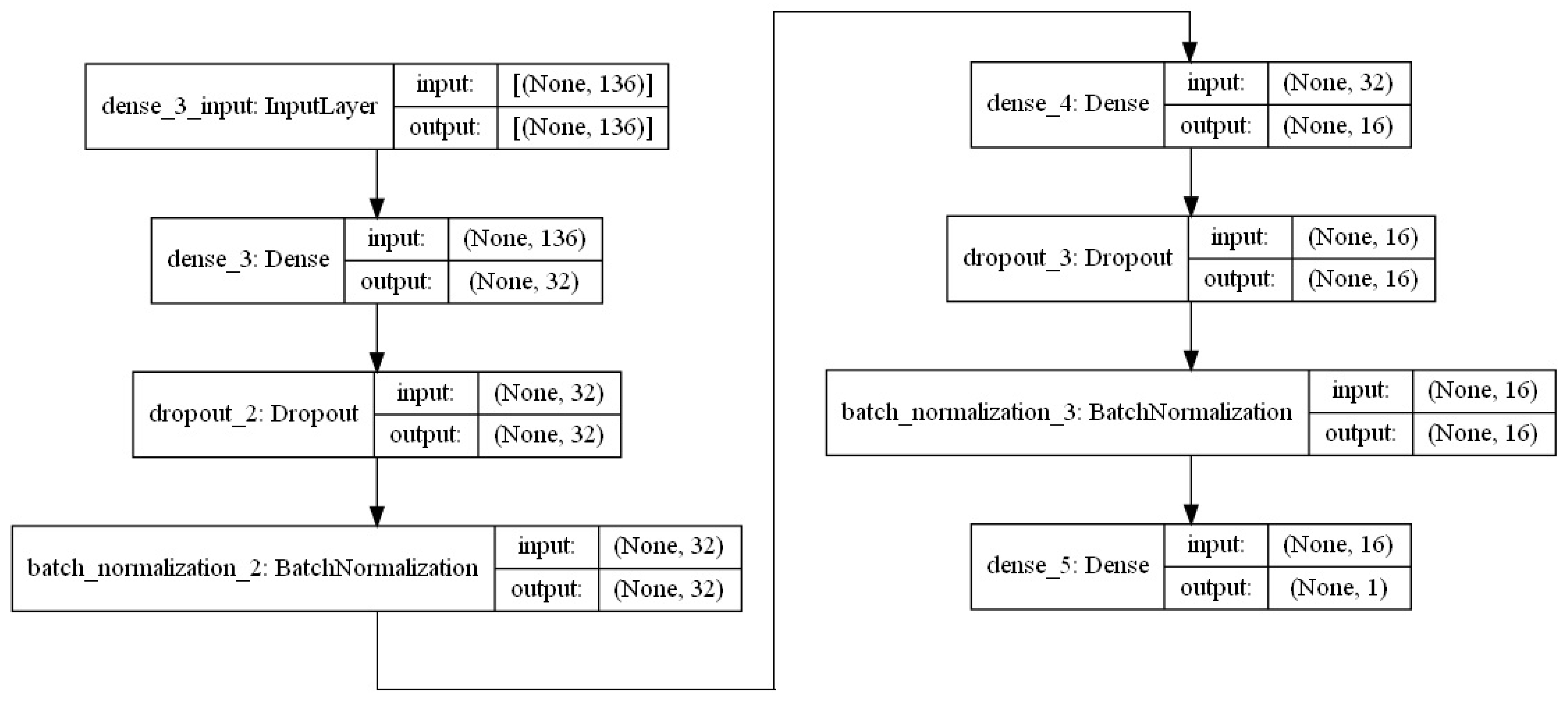 Applsci 13 00875 g004