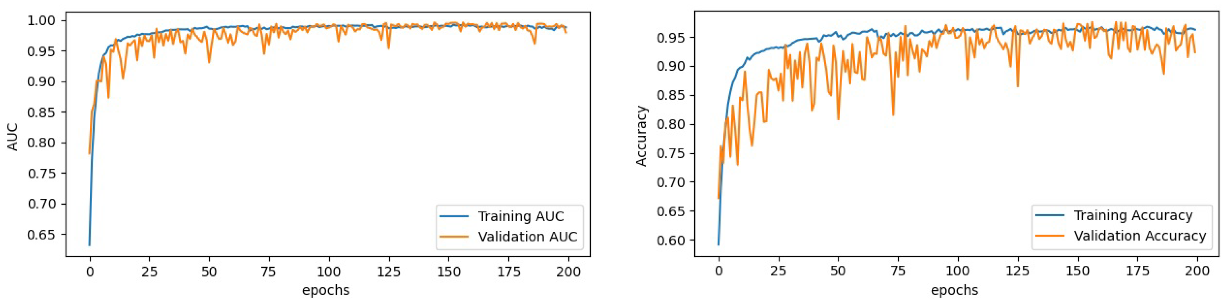 Applsci 13 00875 g005