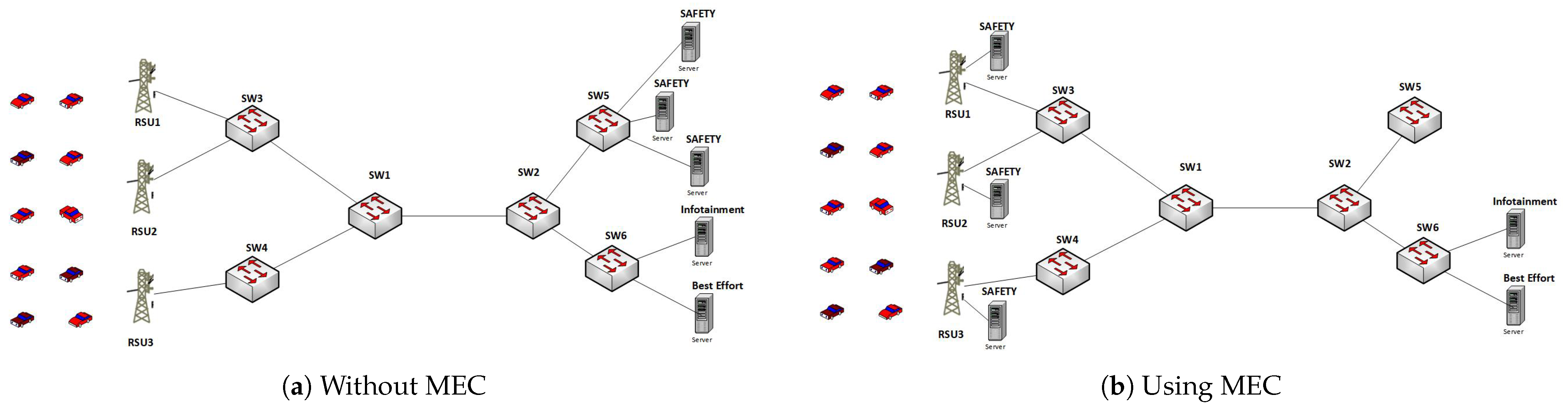 Applsci 13 00875 g006