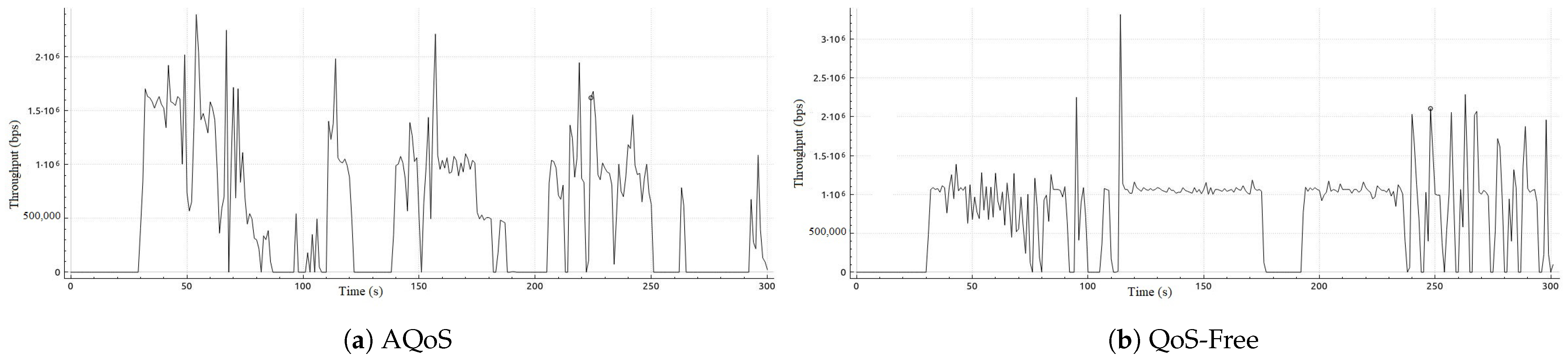 Applsci 13 00875 g008