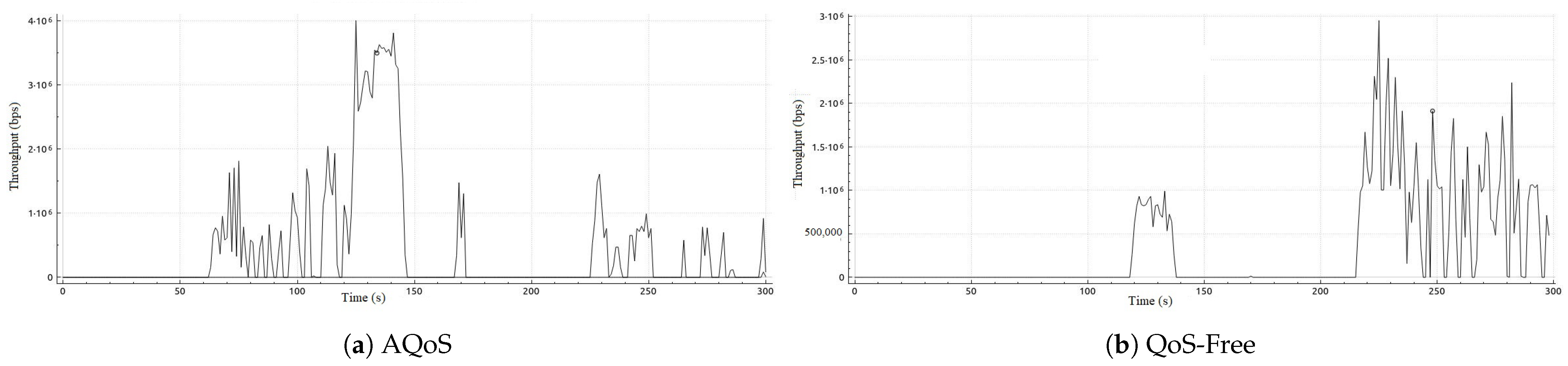 Applsci 13 00875 g010