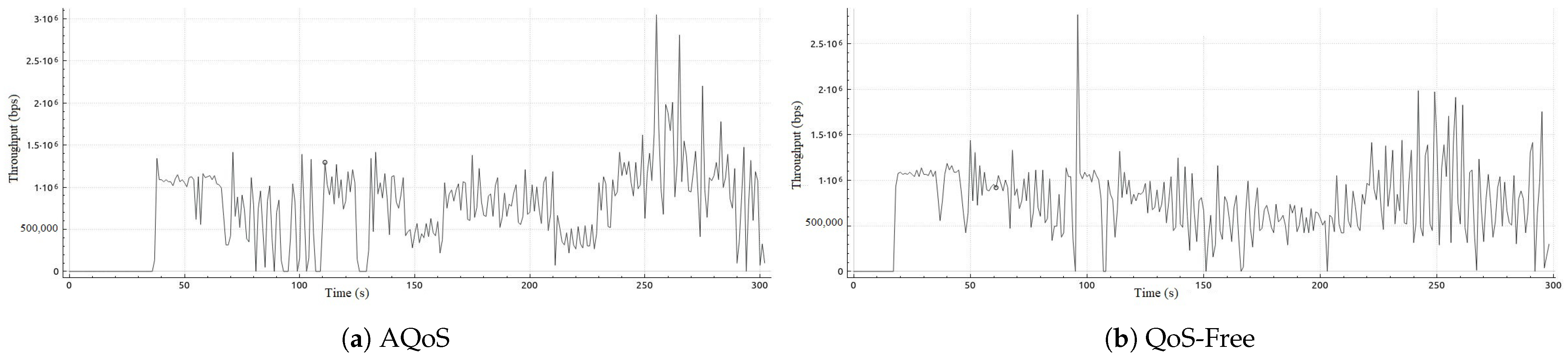 Applsci 13 00875 g011