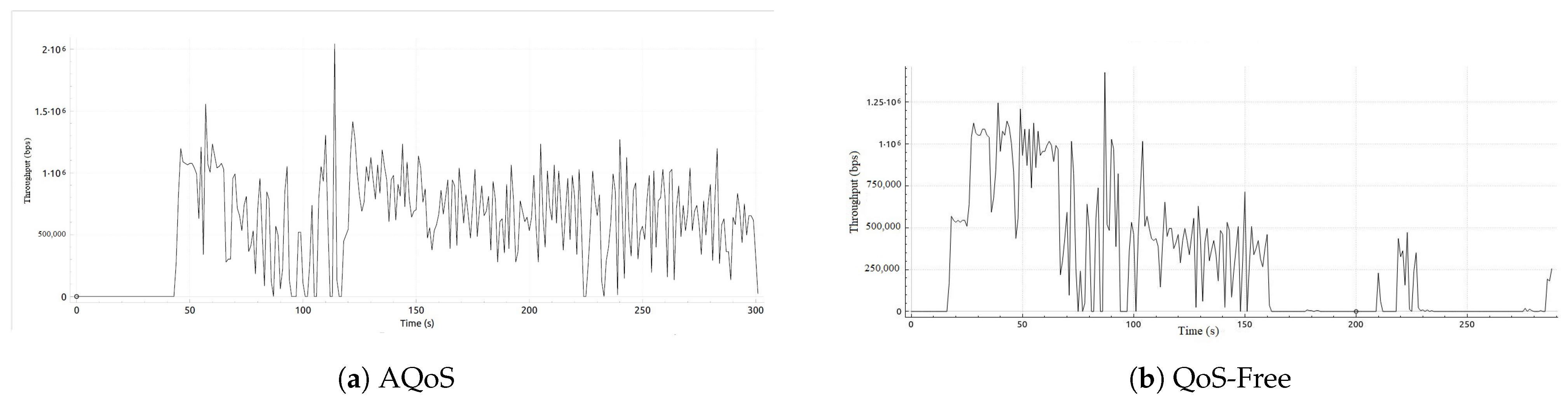 Applsci 13 00875 g012