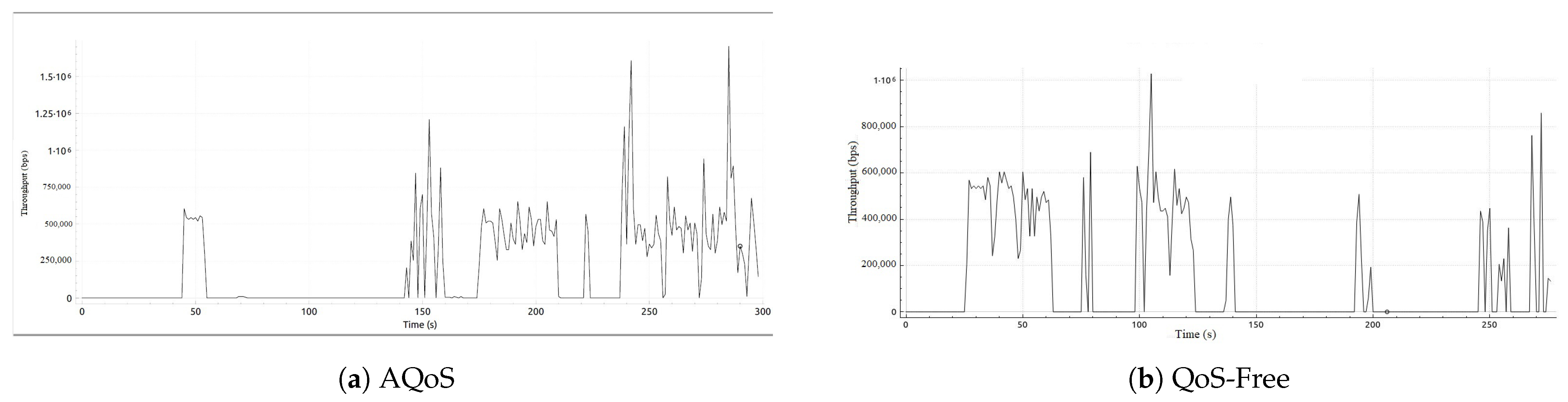 Applsci 13 00875 g013