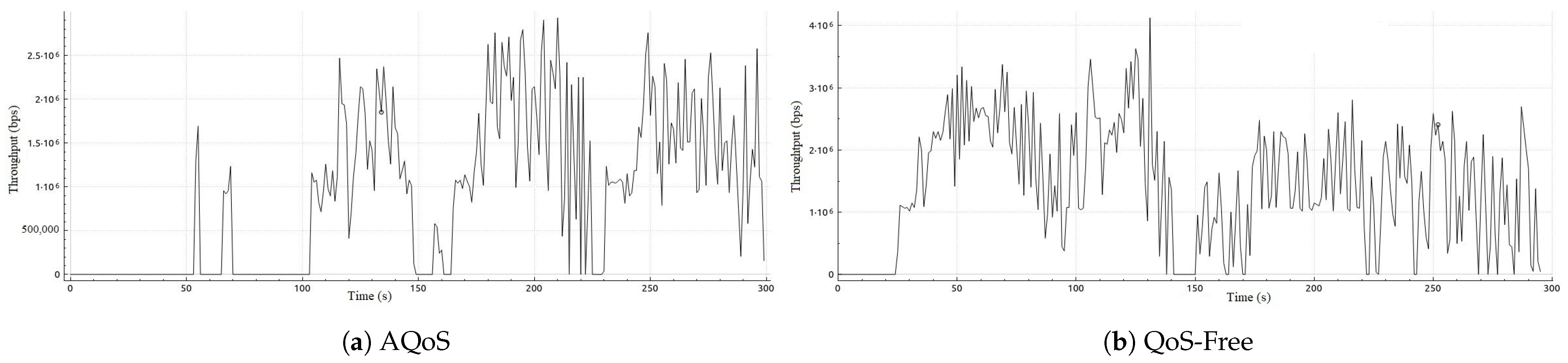 Applsci 13 00875 g014