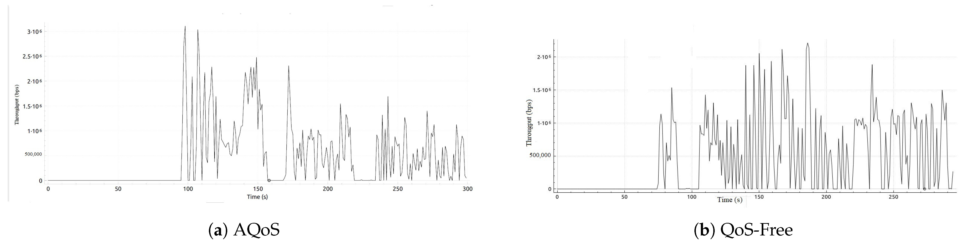 Applsci 13 00875 g015