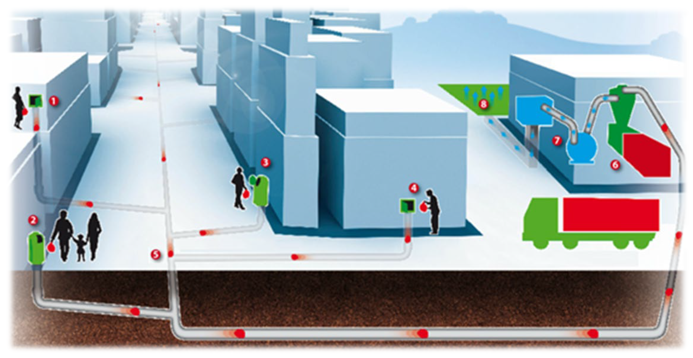 Applsci 13 00877 g001