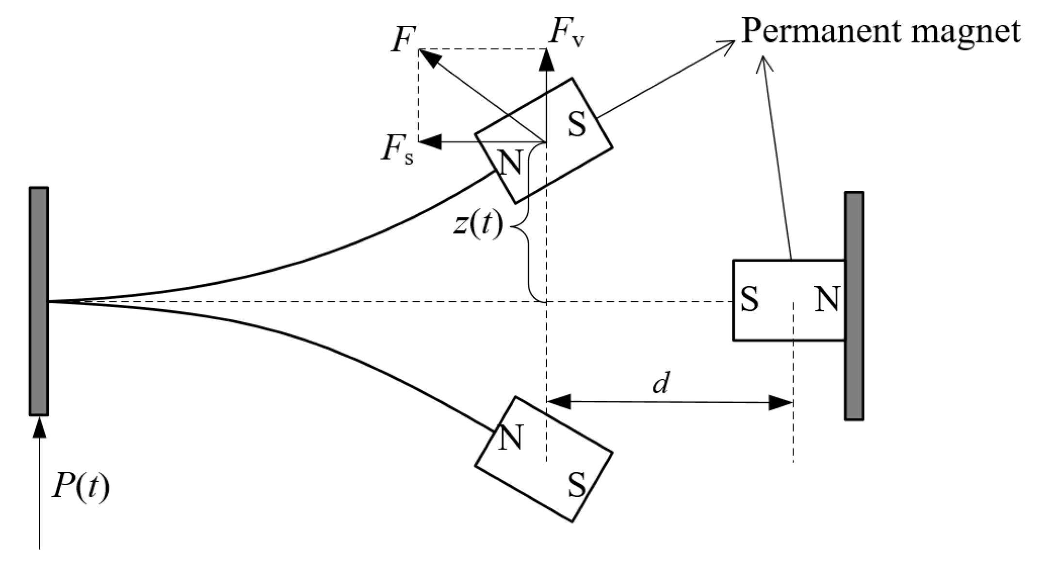 Applsci 13 00878 g001