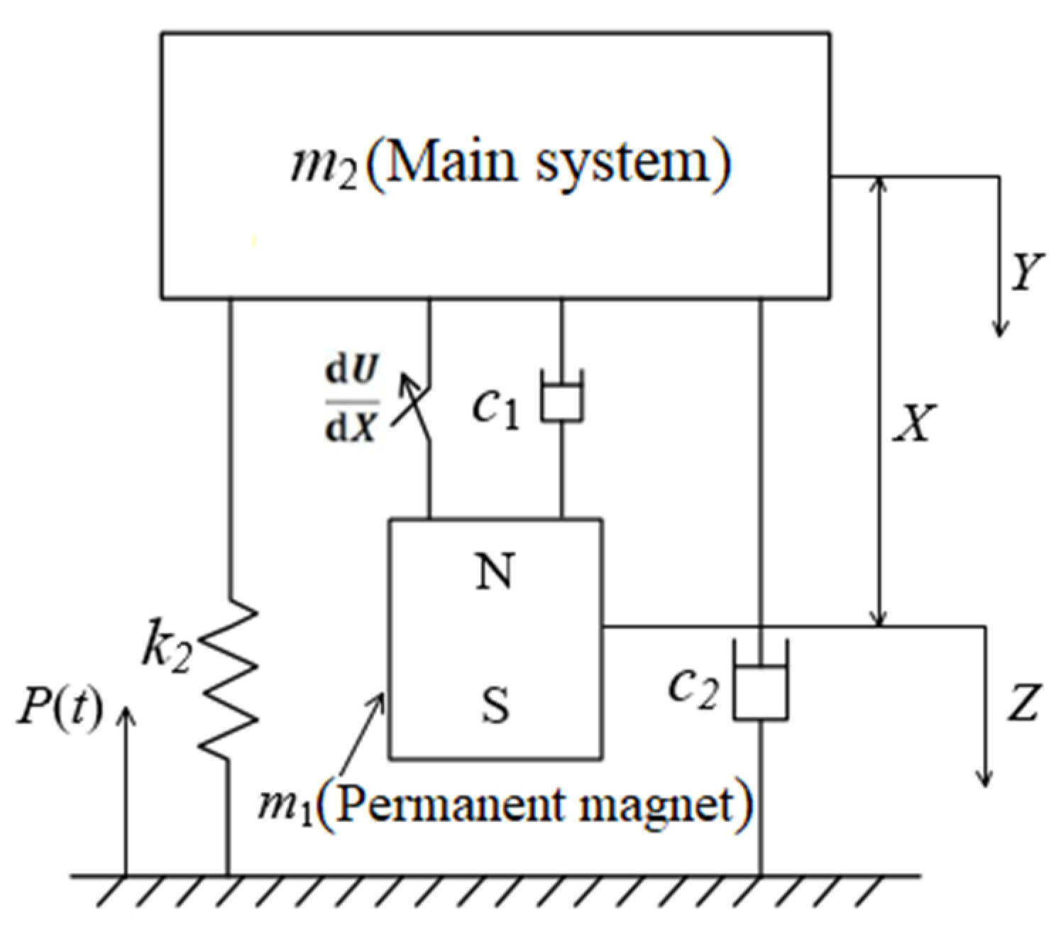 Applsci 13 00878 g002