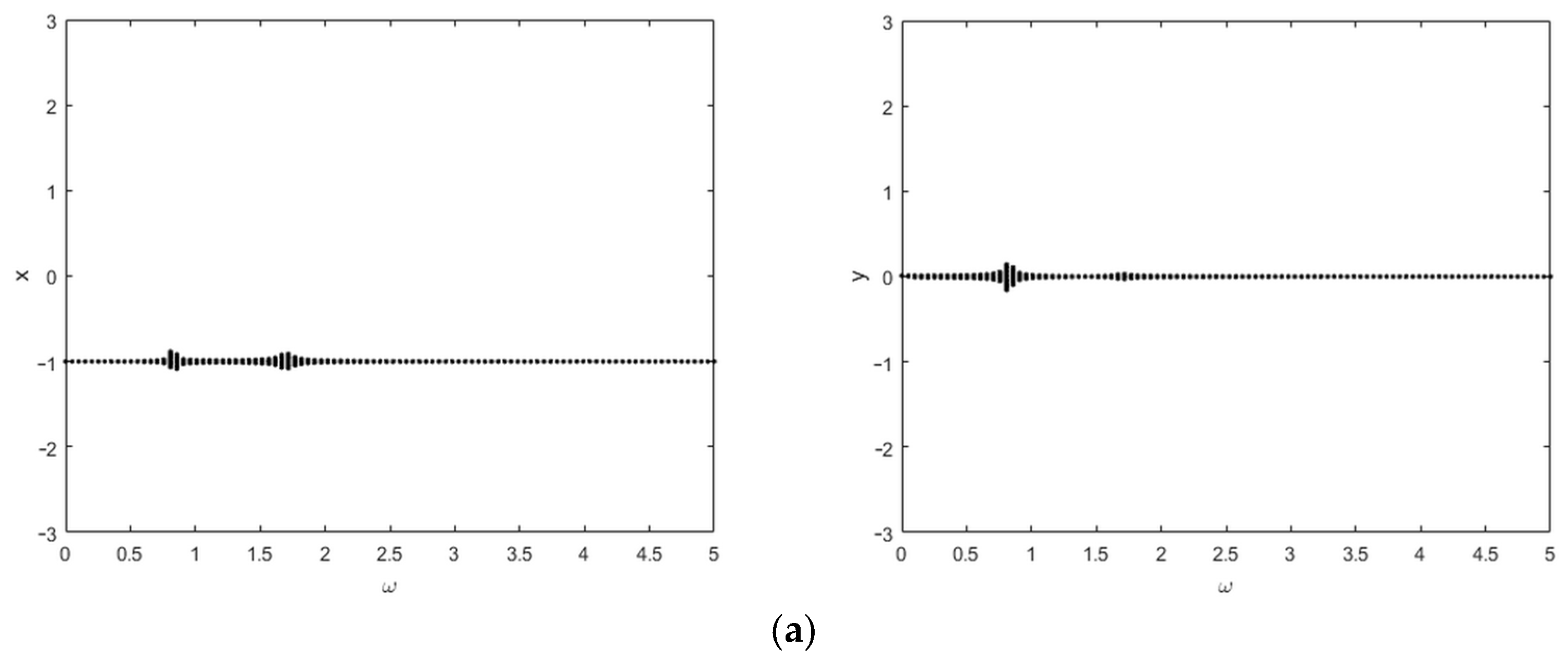 Applsci 13 00878 g004a