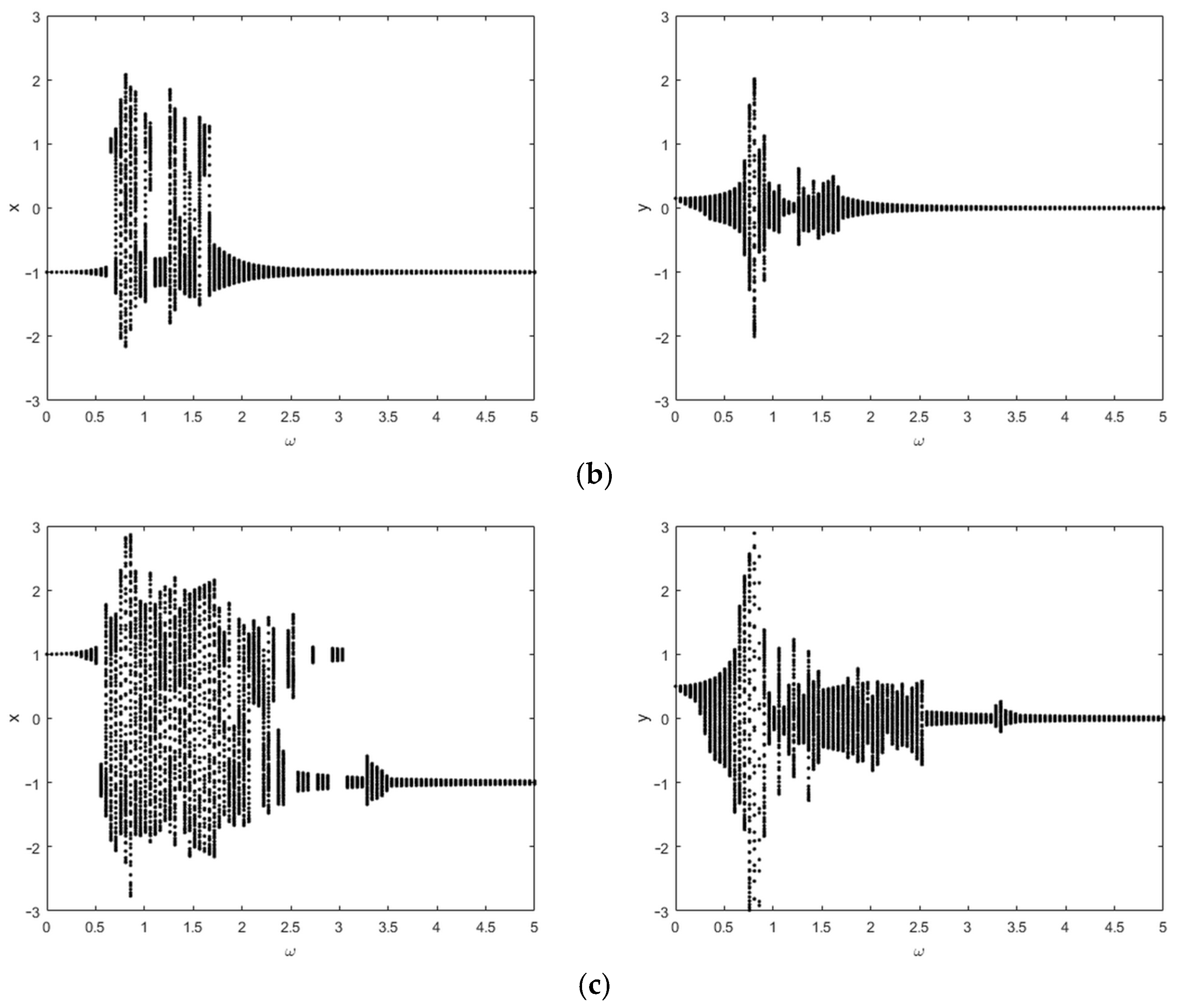 Applsci 13 00878 g004b